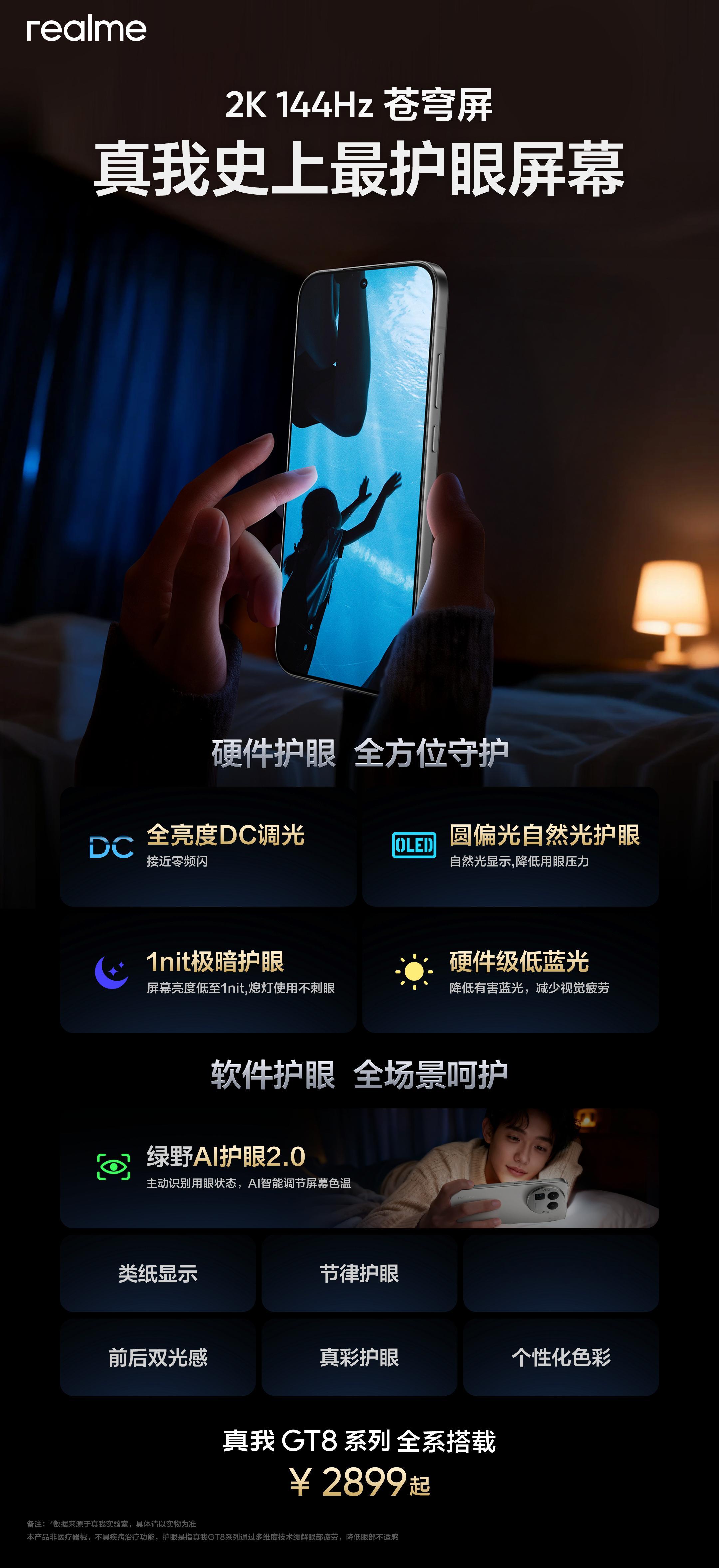 今年各家在护眼方面都是下了一番功夫，又有不少新技术出现，真我GT8Pro这块屏幕