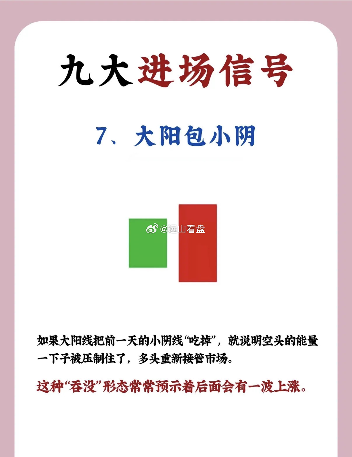 股市K线九大进场信号！最后的进场时间！其实K线图已经提醒了你！在股票交易中，K线