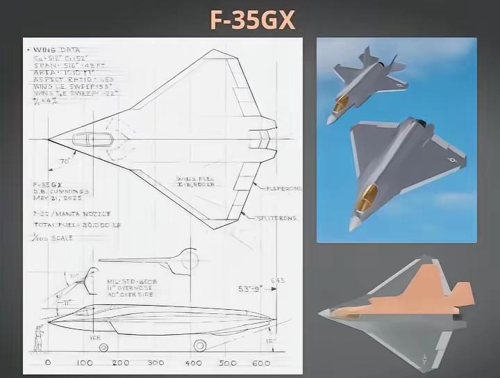 ForzAero公司总裁达罗尔德·卡明斯称，洛马不愿放弃F35的改进，其竞争六代