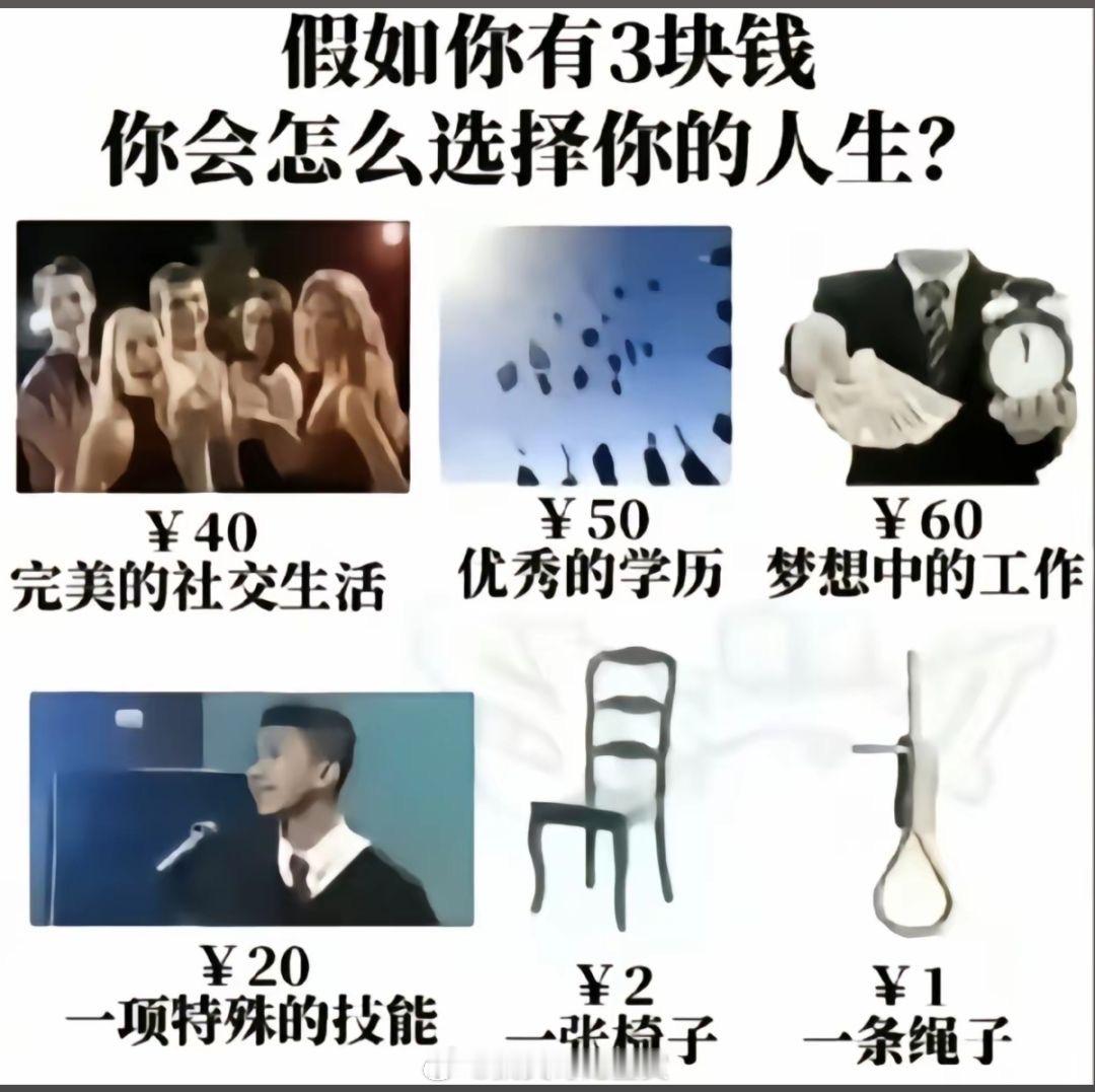 假如你有3块钱，会怎么选你的人生[无奈摊手]