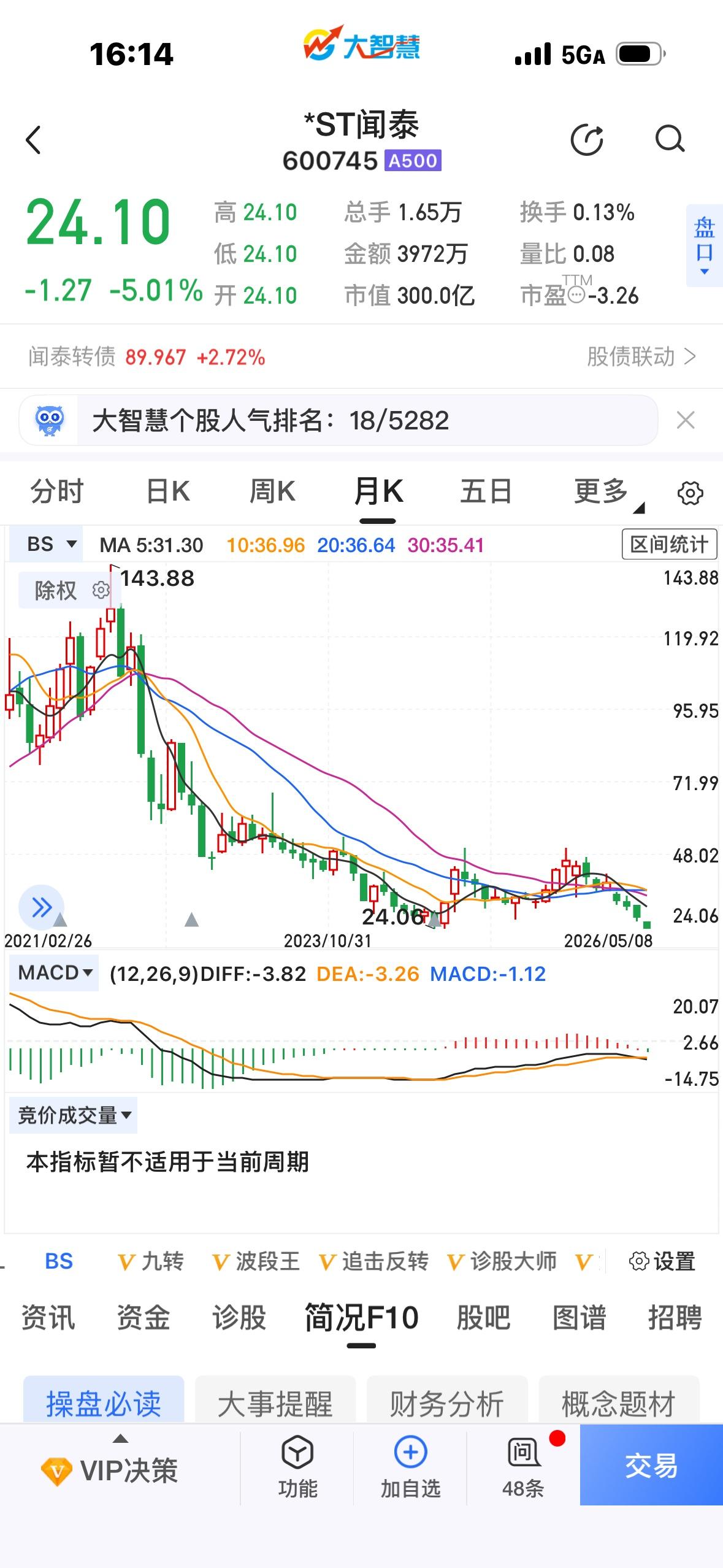 你看到的是一个闻泰科技，我看到的，是现在股价几百上千的所有所谓的科技公司！