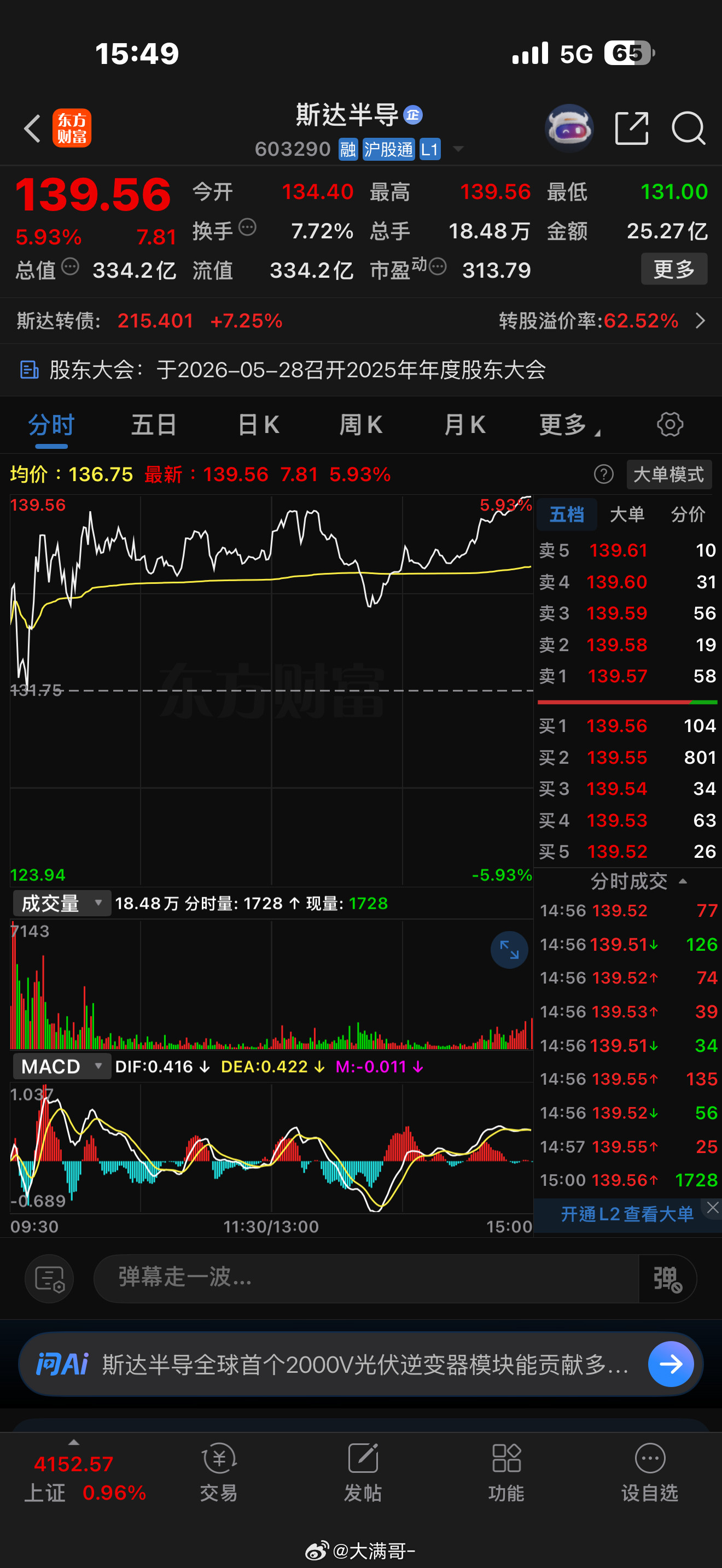 这轮牛市和你过去经历的任何一轮牛市都不一样。它不是经济复苏带来的全面牛市，而是由