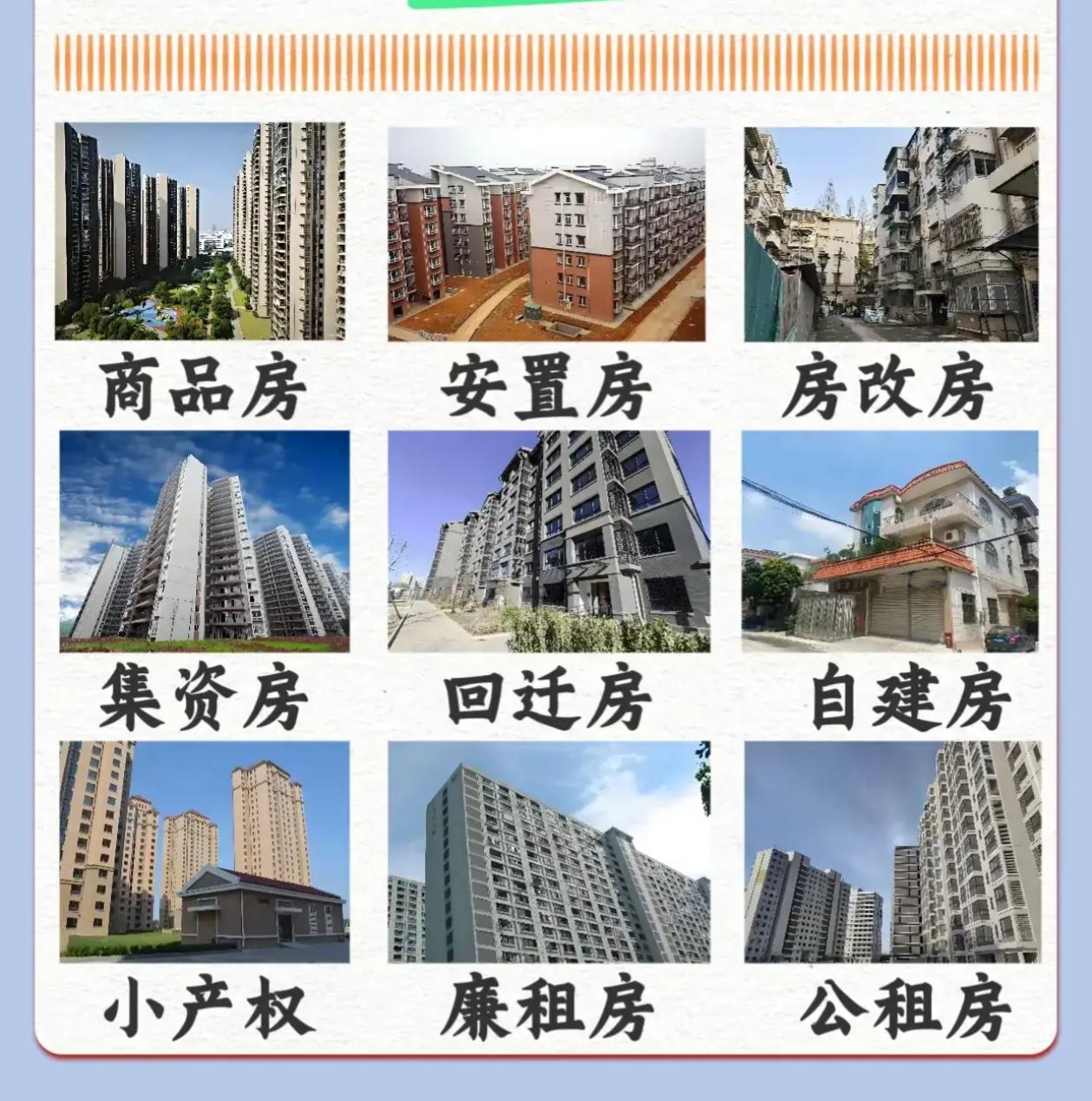 住宅房屋的种类