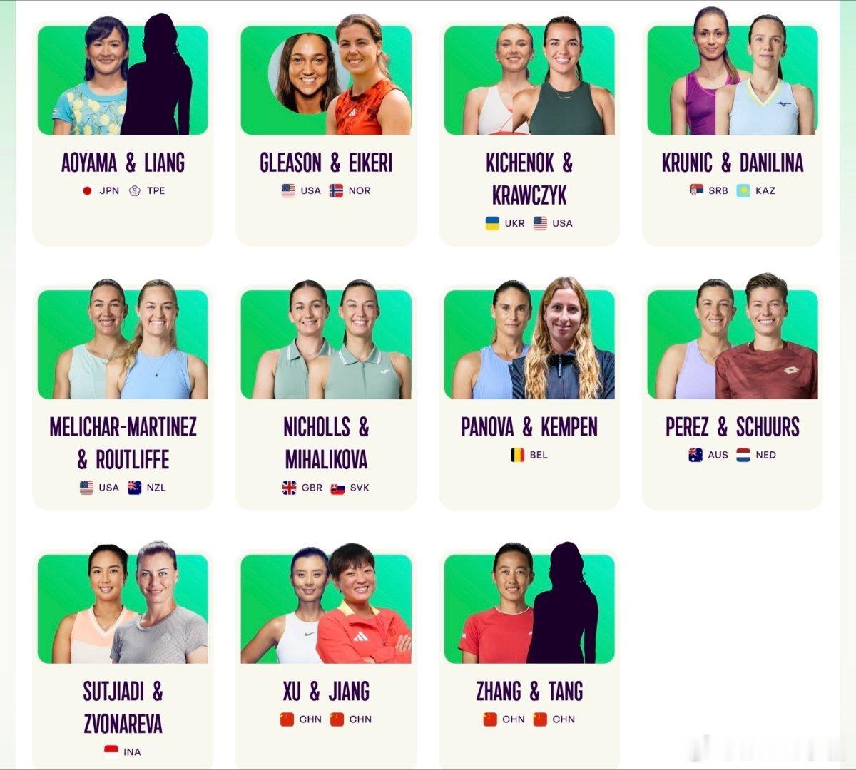 巴特洪堡WTA500双打名单：张帅🇨🇳/汤千慧🇨🇳(亚运会嘛)蒋欣玗🇨