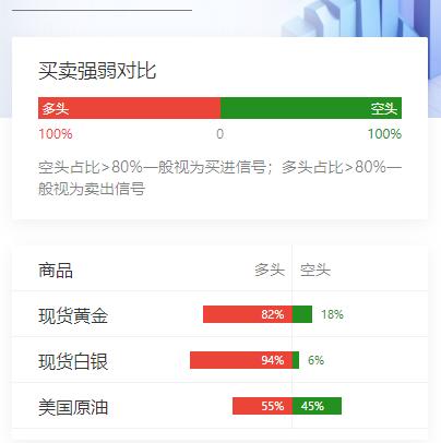 美国3月CPI今晚重磅公布，首次实质性体现伊朗能源冲击的影响；美伊谈判前夕，