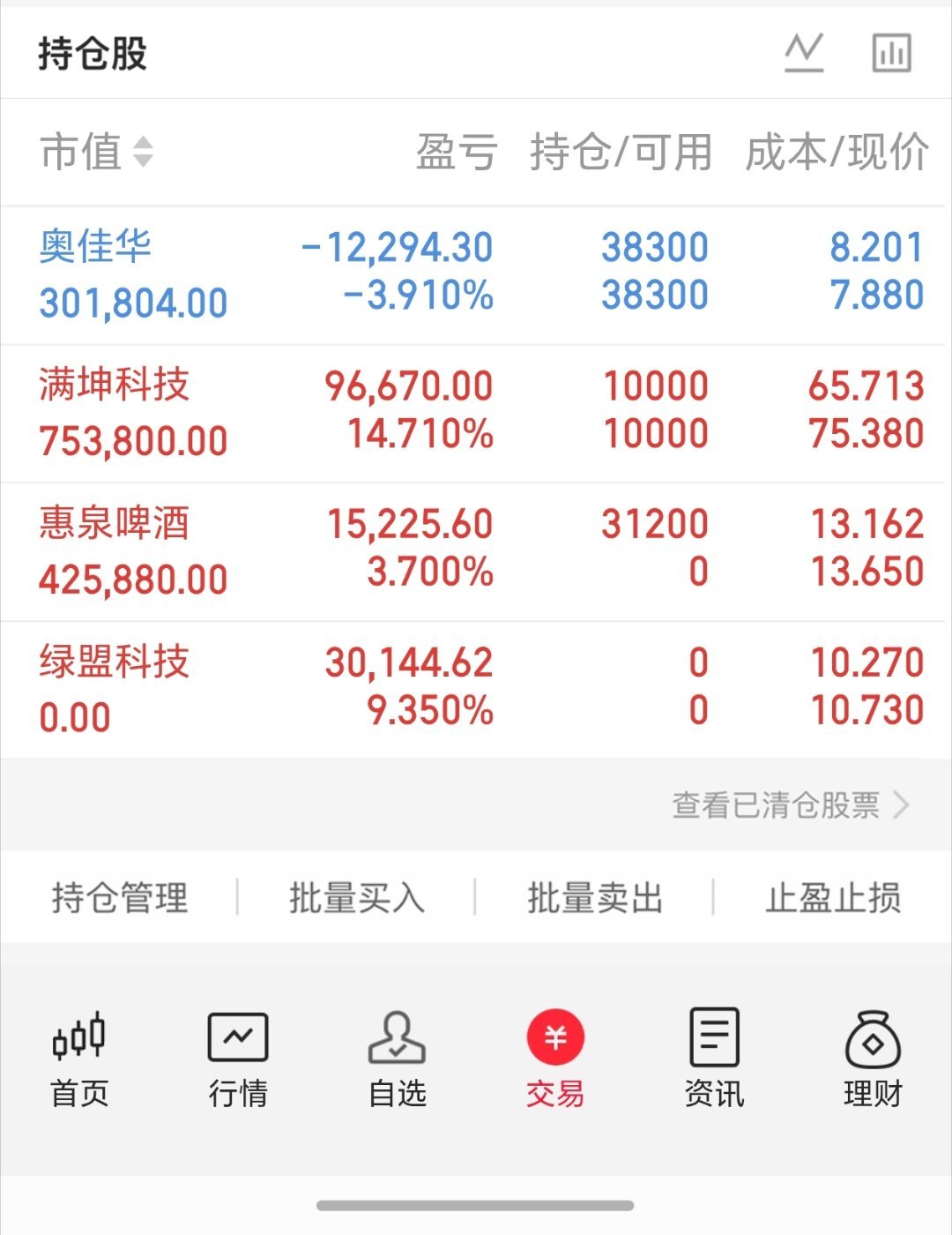 超声电子主营业务：汕头国资背景，PCB+覆铜板一体化企业，主营多层电路板、高阶H