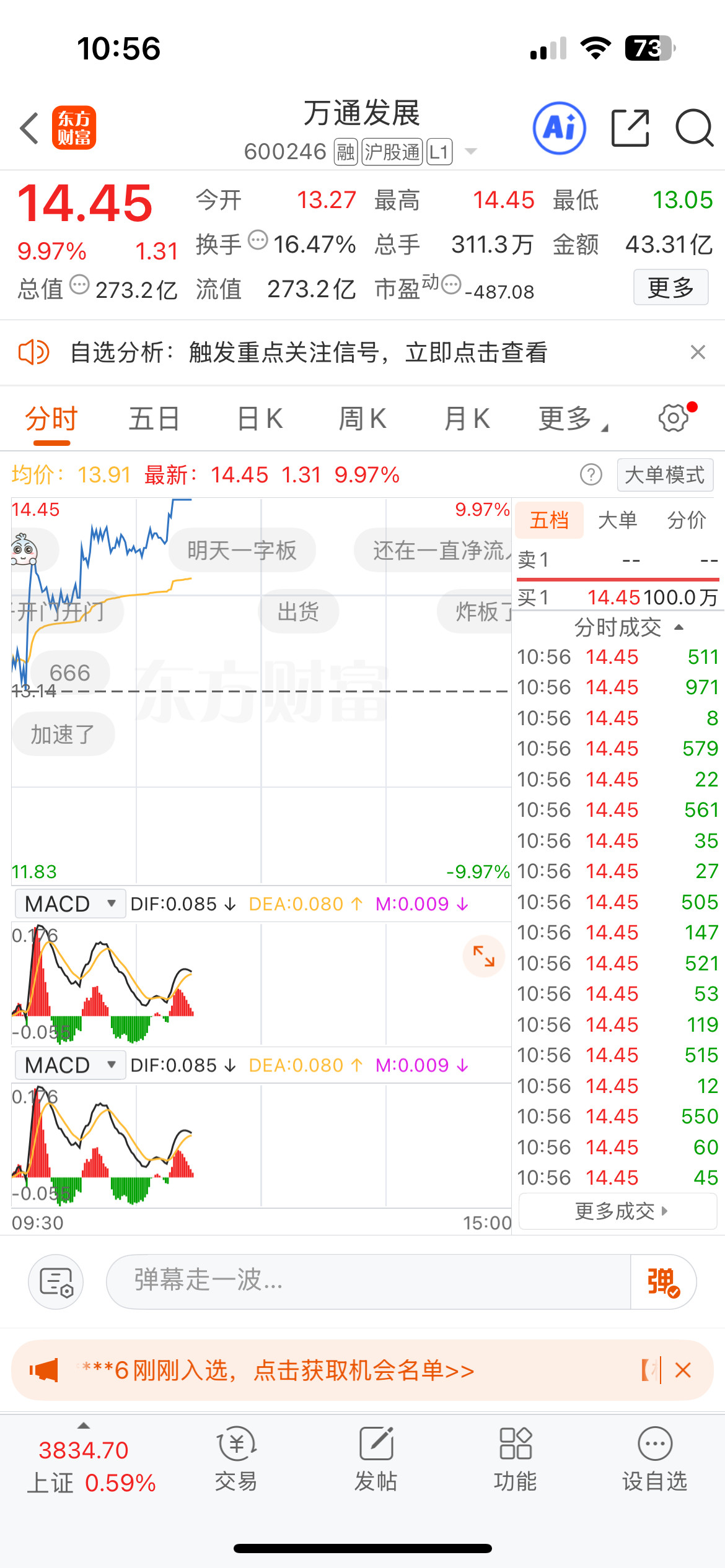 万通板了，胜宏也6个点，你还在观望吗？同车的兄弟“888”扣起来，一起实时盯盘找