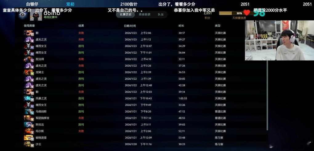 近来一直打DOTA2的Doinb出分了，天梯2051，中军！你们觉得Doinb能