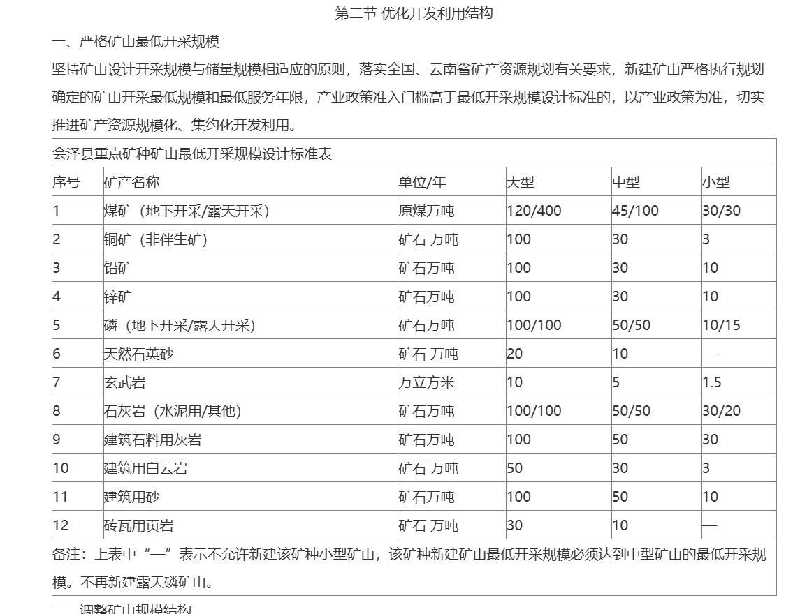 云南多人盗矿发生垮塌 知情人发声