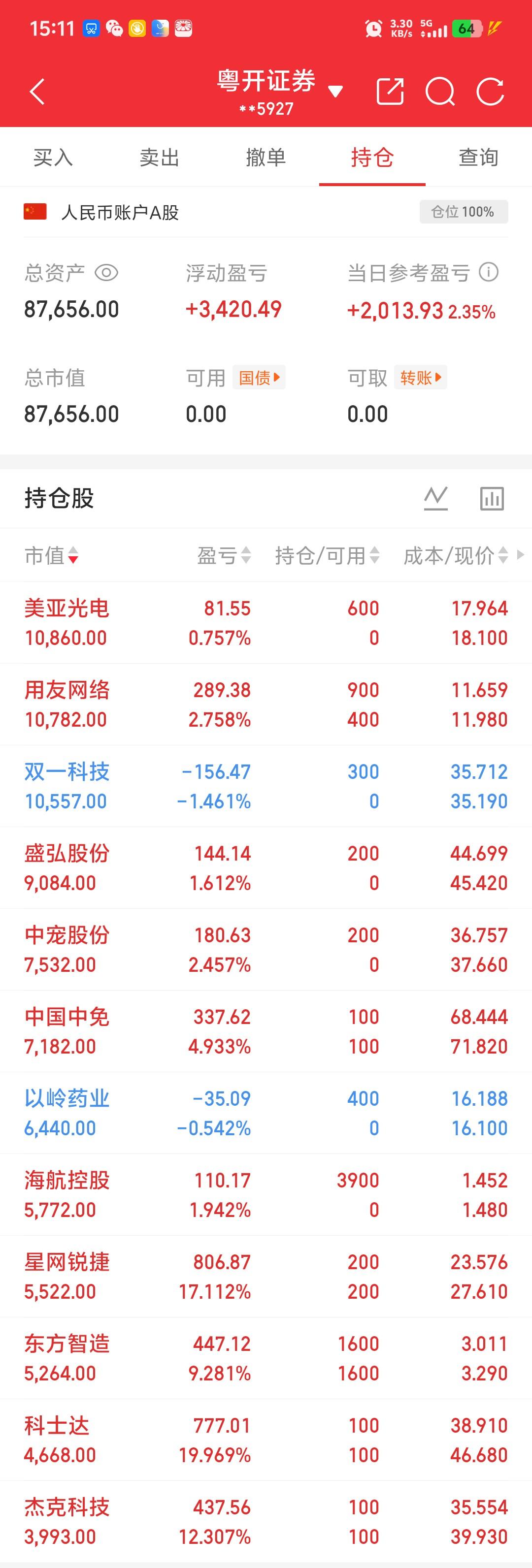 学学毛主席老人家的思路，星星之火可以燎原，论农村包围城市，以及持续性地进行游击战