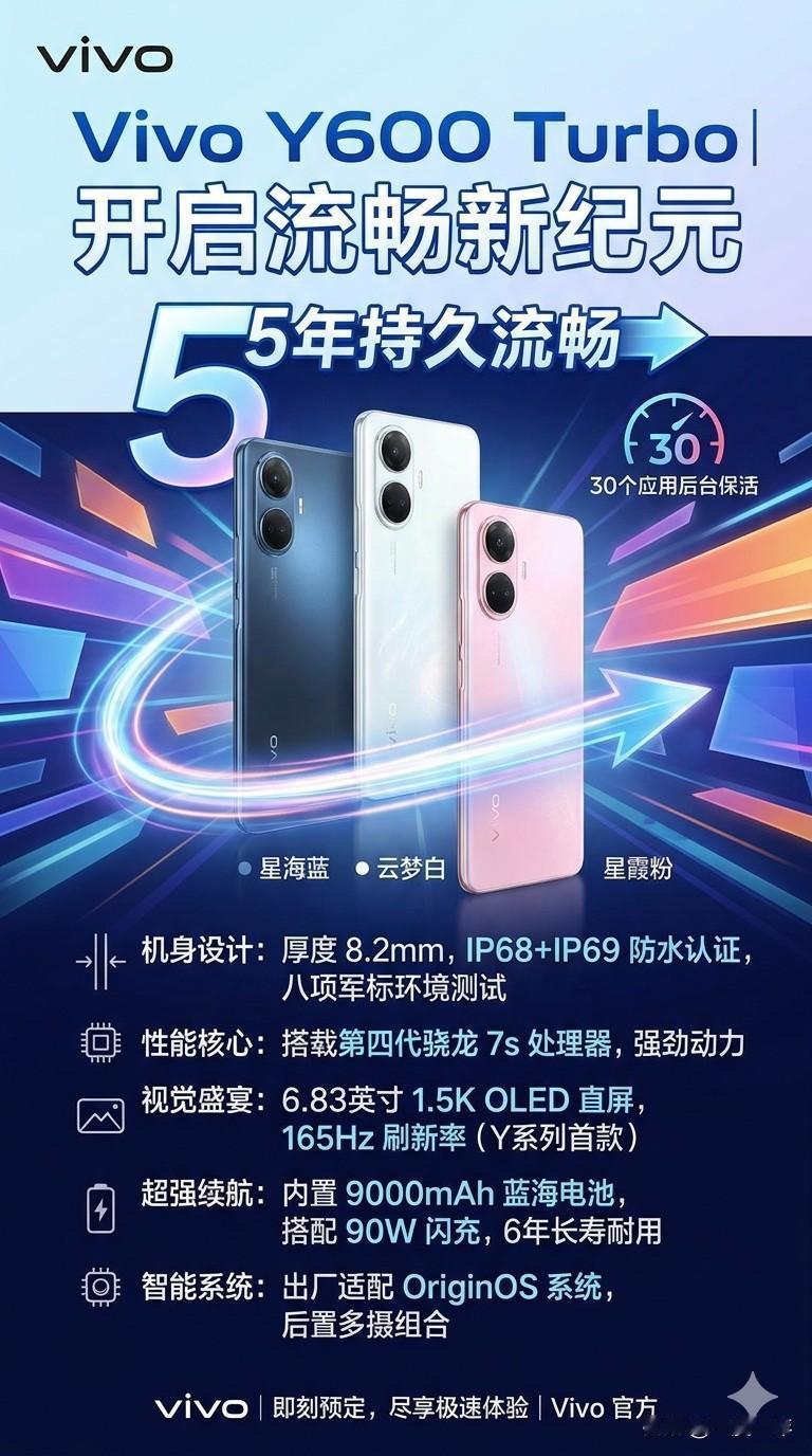 现在的千元机是真的越来越离谱了。以前大家对Y系列的印象，可能还是“够用就