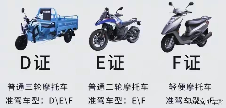 2026摩托车驾照选D还是E？别再纠结了！一张表看懂：·D本（三轮）：