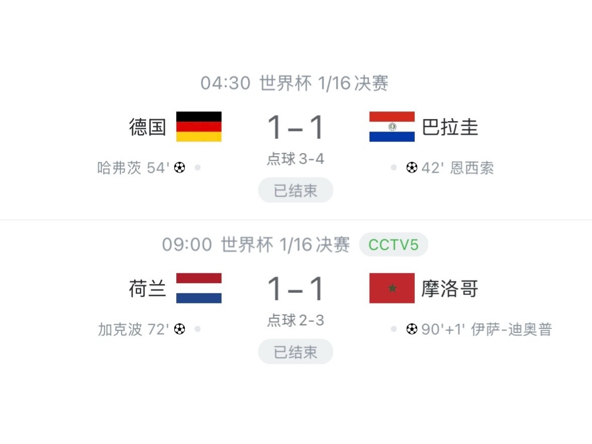 前脚送走德国，后脚送走荷兰。两支传统强队32强轰然倒下。买这俩冠军的，很郁闷……