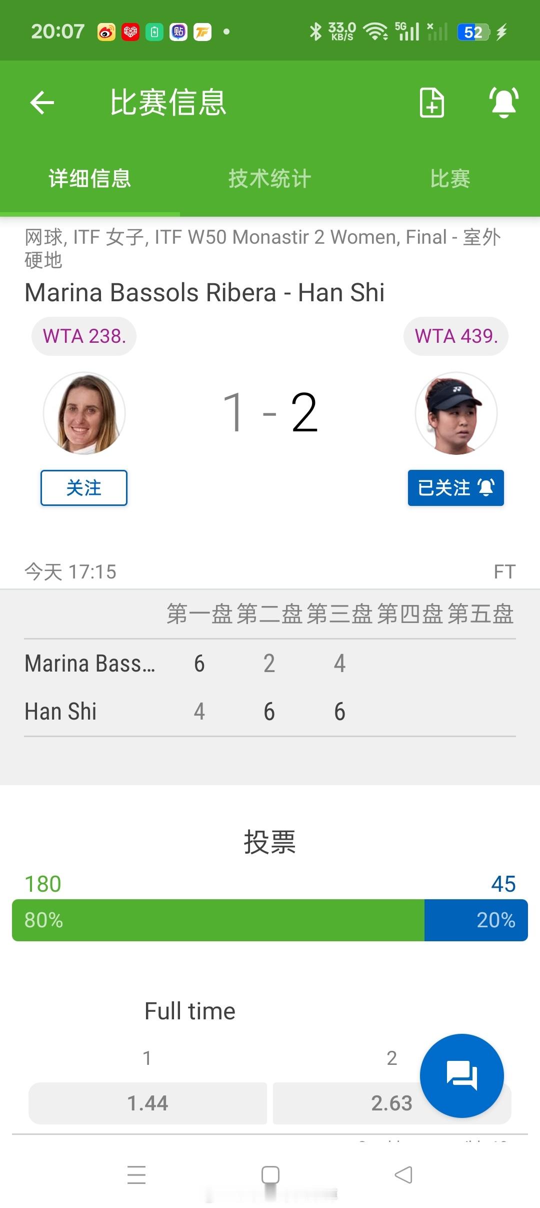 小花小草资讯【莫纳斯提尔W50】女单决赛资格赛突围的施晗4-6/6-2/6-4