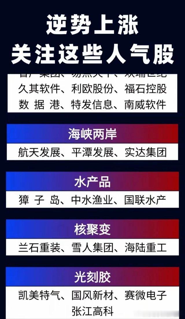 逆势上涨，这些股票值得关注！！！今天，蓝色光标一路上涨，涨幅超过15个点收盘，收