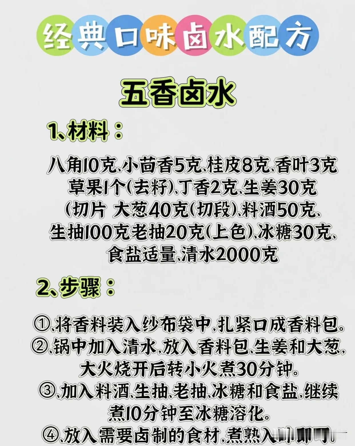 揭秘卤水香辛料配比公式，让你卤味称霸厨房为啥大厨卤的肉香飘老远，自己做的却总差