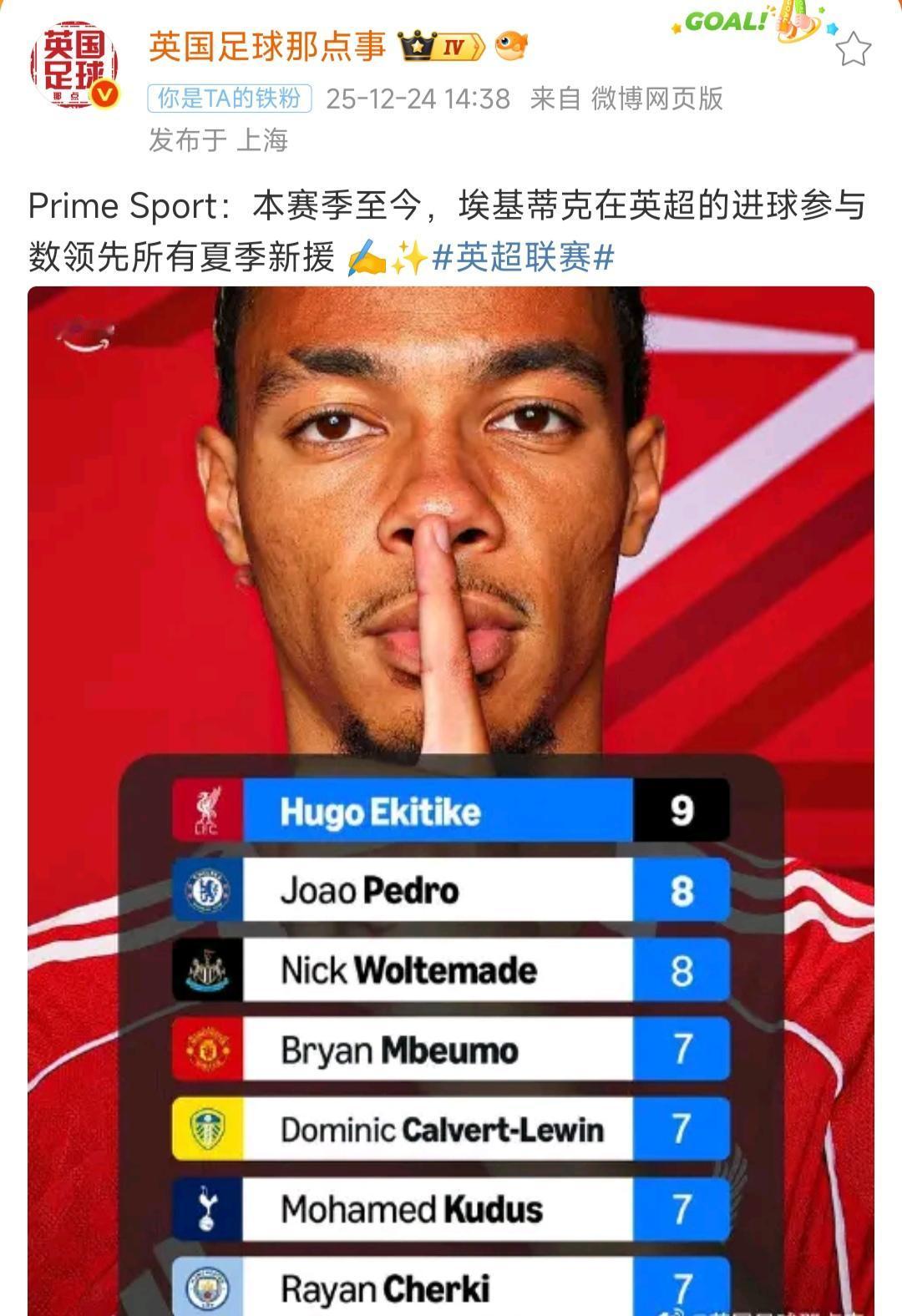 埃基蒂克总算让利物浦扬眉吐气，不至于夏季引援全崩！天下足球这两天评选出202