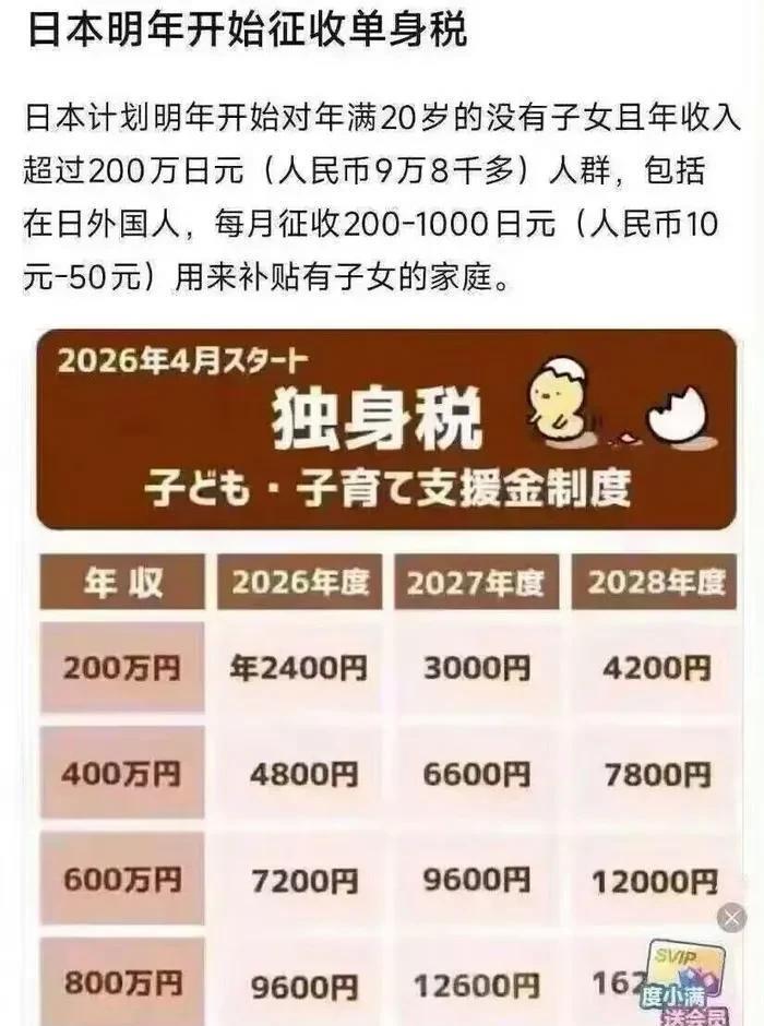 日本单身税真相：未婚者月缴1650的背后，藏着7000万人的绝望！日本政府计划