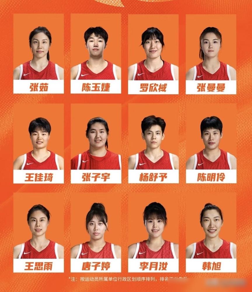 我刚刷到女篮预选赛评分，直接一口酒喷在手机上！王思雨9.0登顶，张茹居然5.0排