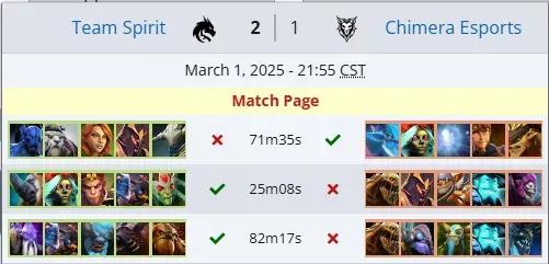 DOTA2:梦幻联赛S25淘汰赛第一轮，奇美拉止步四强Spirit2:1