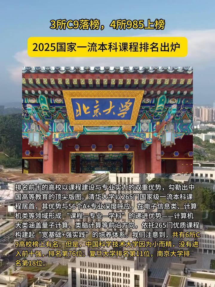 3所C9落榜，4所985上榜，2025国家一流本科课程排名出炉。2025年全国