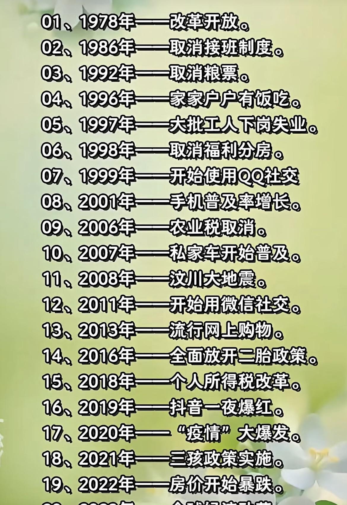 国内1978年改革开放以来的大事记！