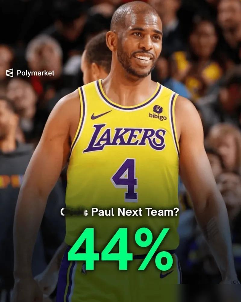 363万美元，换不回场均3分。39岁的保罗，成了快船阵中最贵的一块废铁。