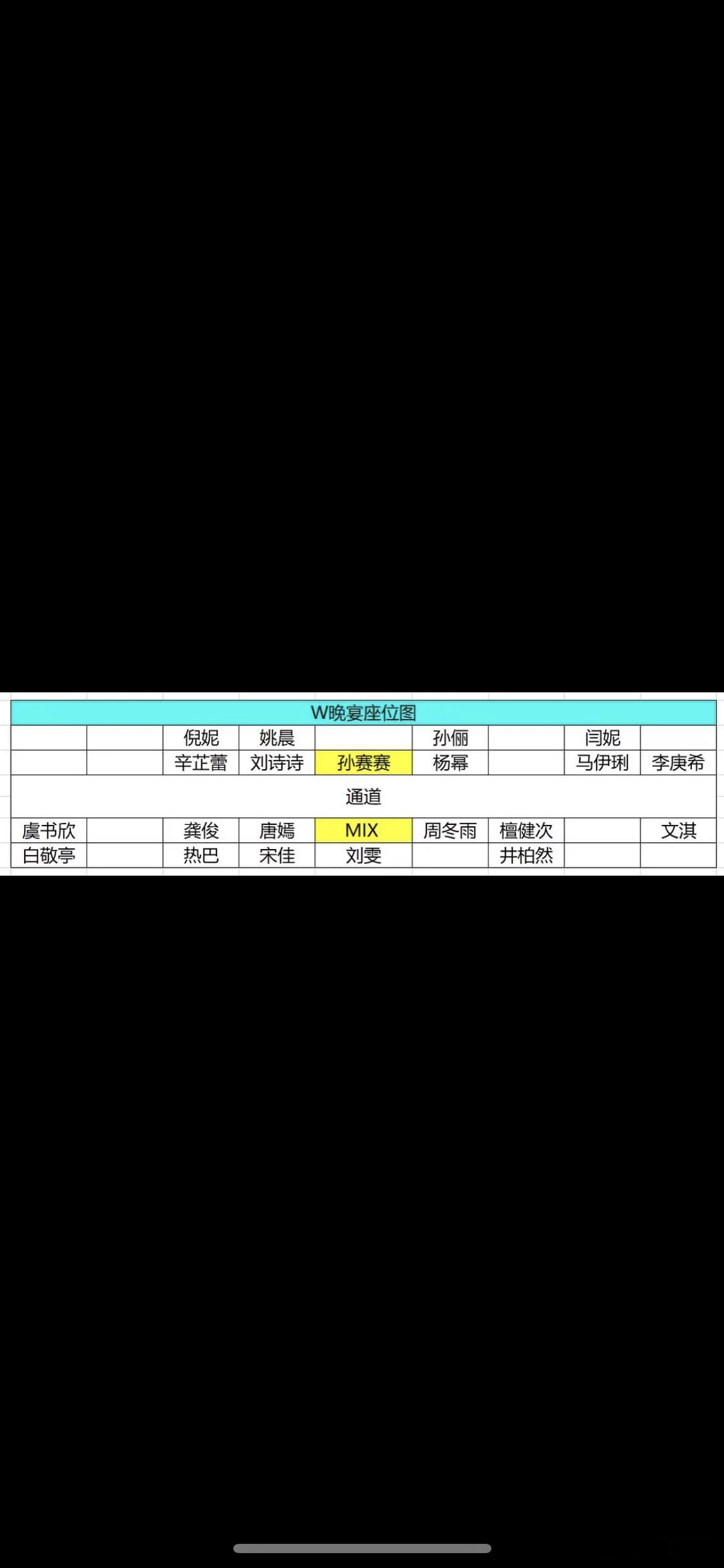 檀健次时尚圈地位比想象的要高好多​​​