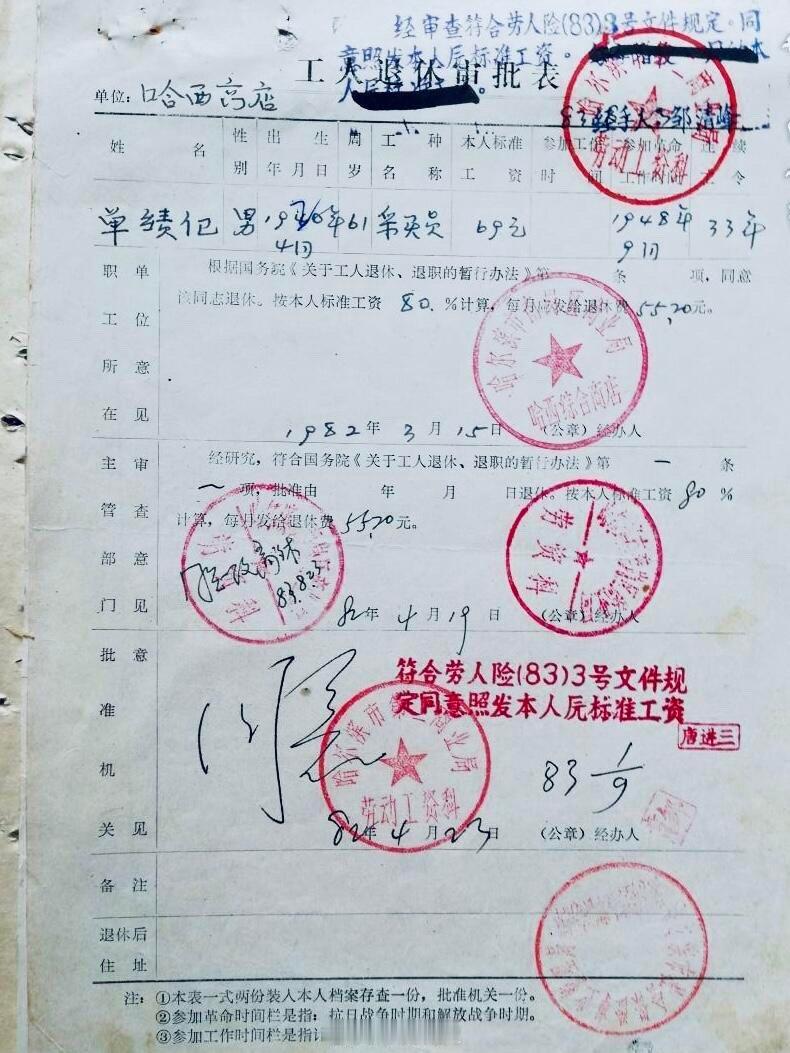 1982年退休工资，每月55元什么水平？