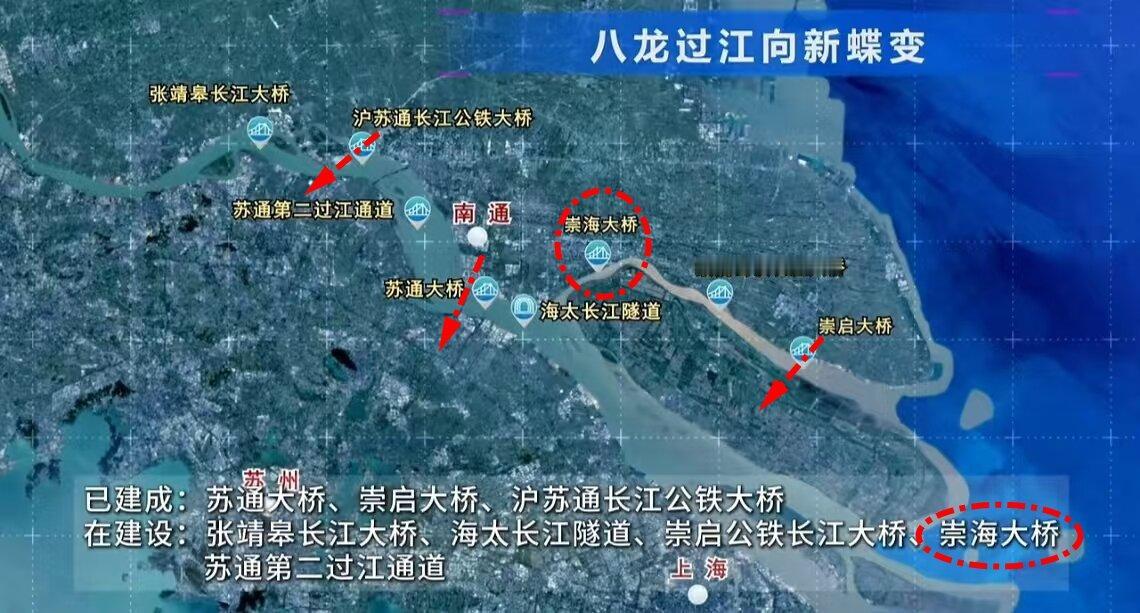 崇海大桥正在建设？这是什么时候的事？未来，南通“八龙过江”的格局，或许是很难