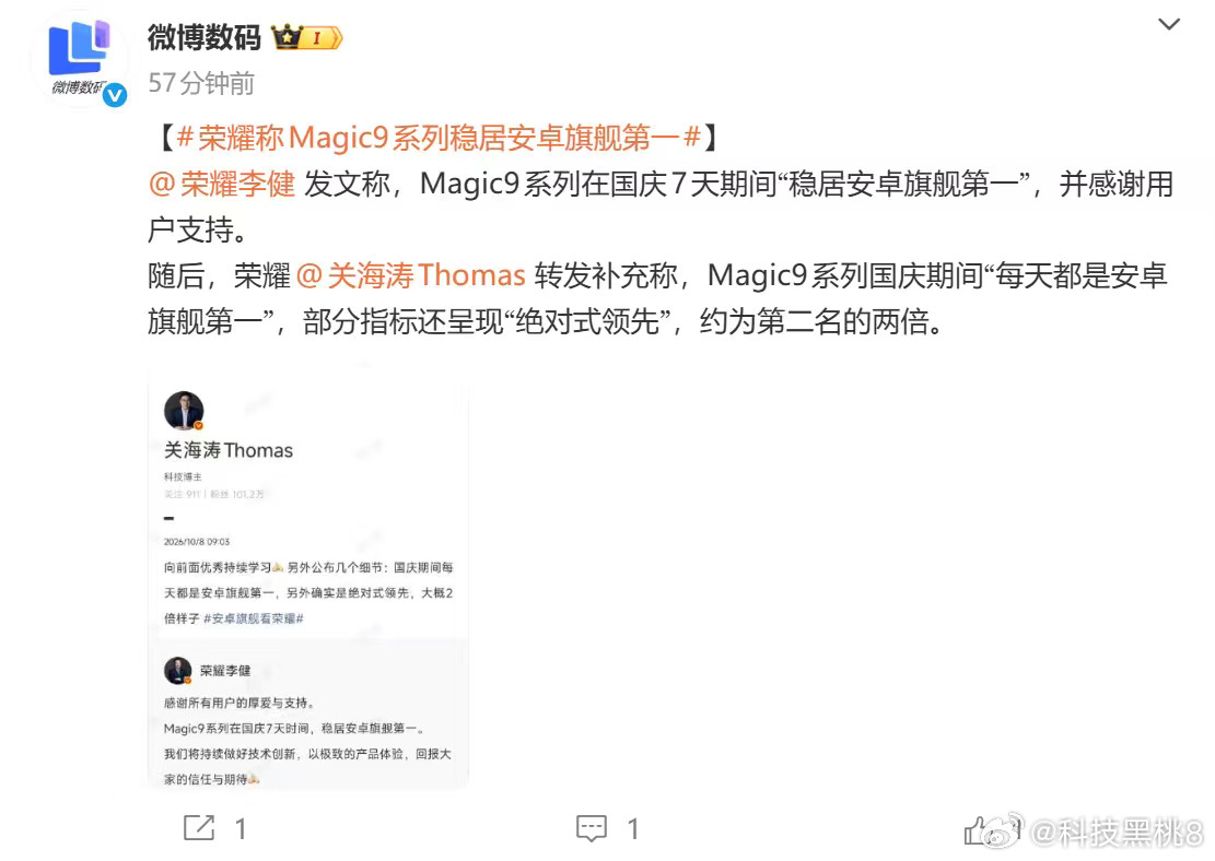 荣耀Magic9系列国庆战绩很亮眼！国庆7天累计销量拿下安卓旗舰第一，还做到连续