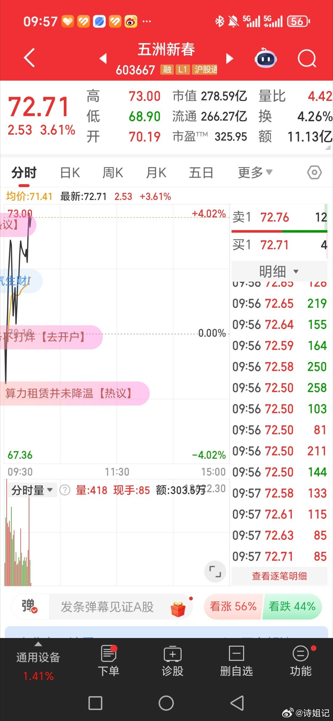 五洲新春，603667.准备起飞，做好扶稳