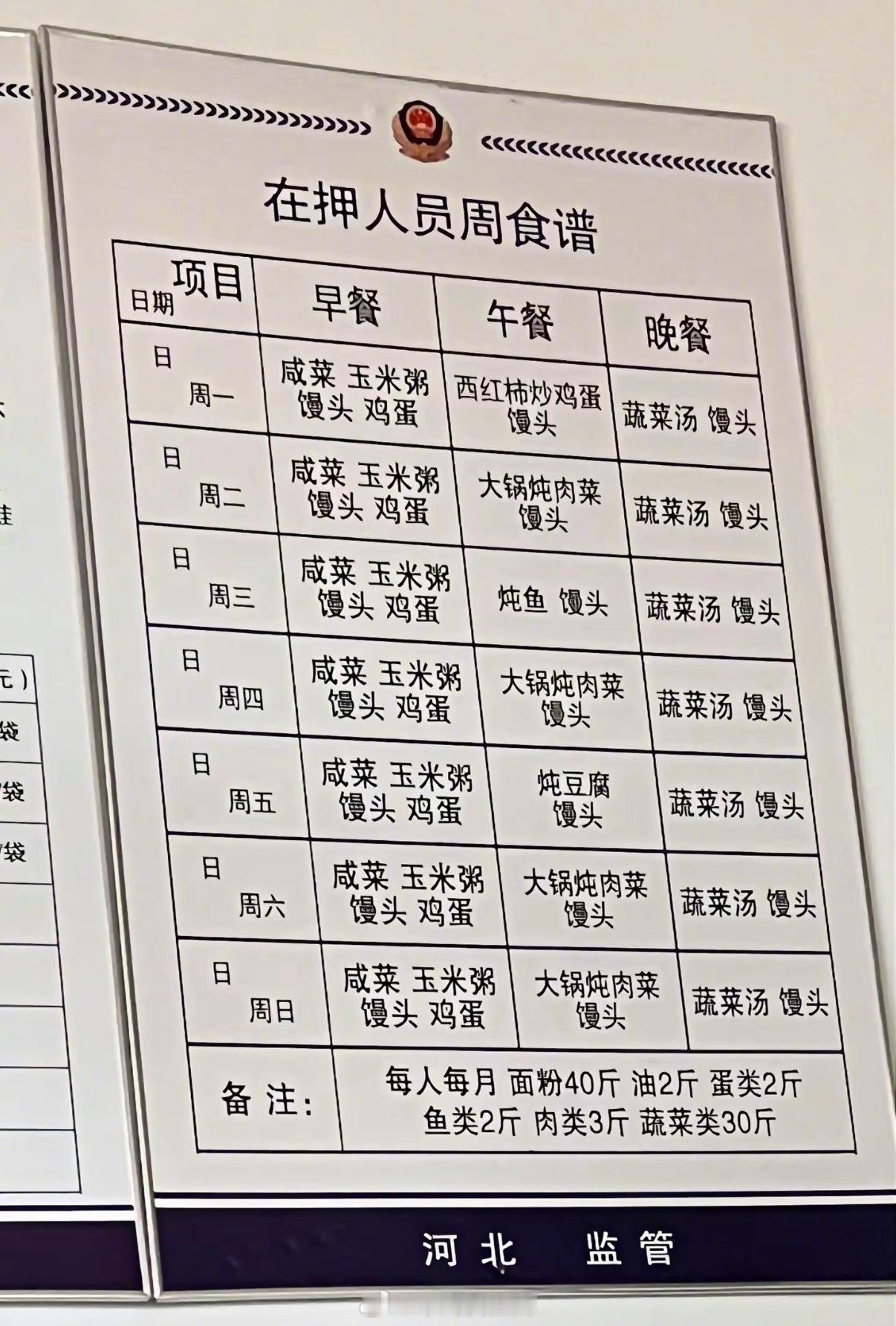 不爱吃馒头怎么办？