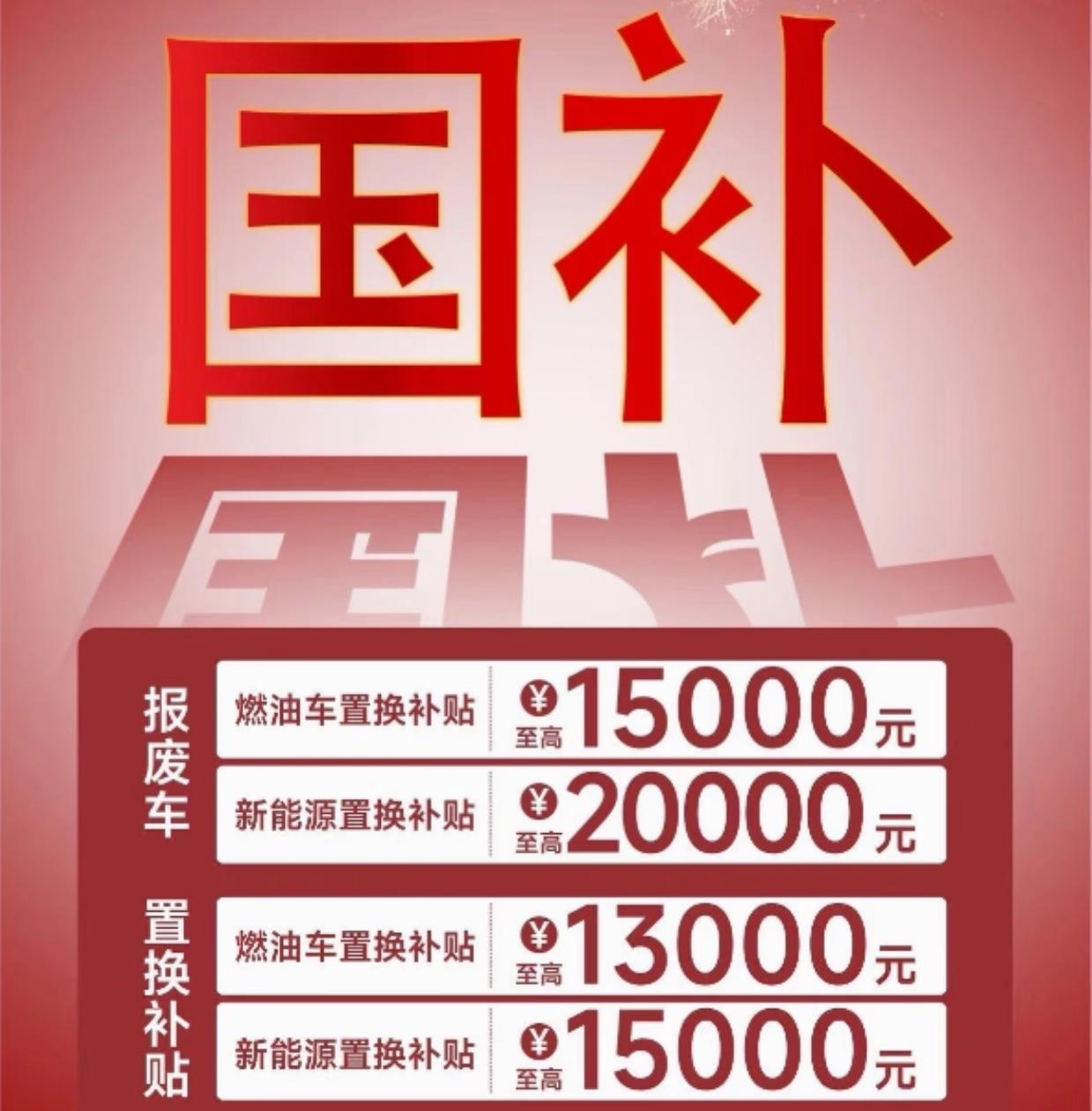 本以为最高补2万稳赚，结果有人反被“比例”坑了！😱2026年以旧换新改“1
