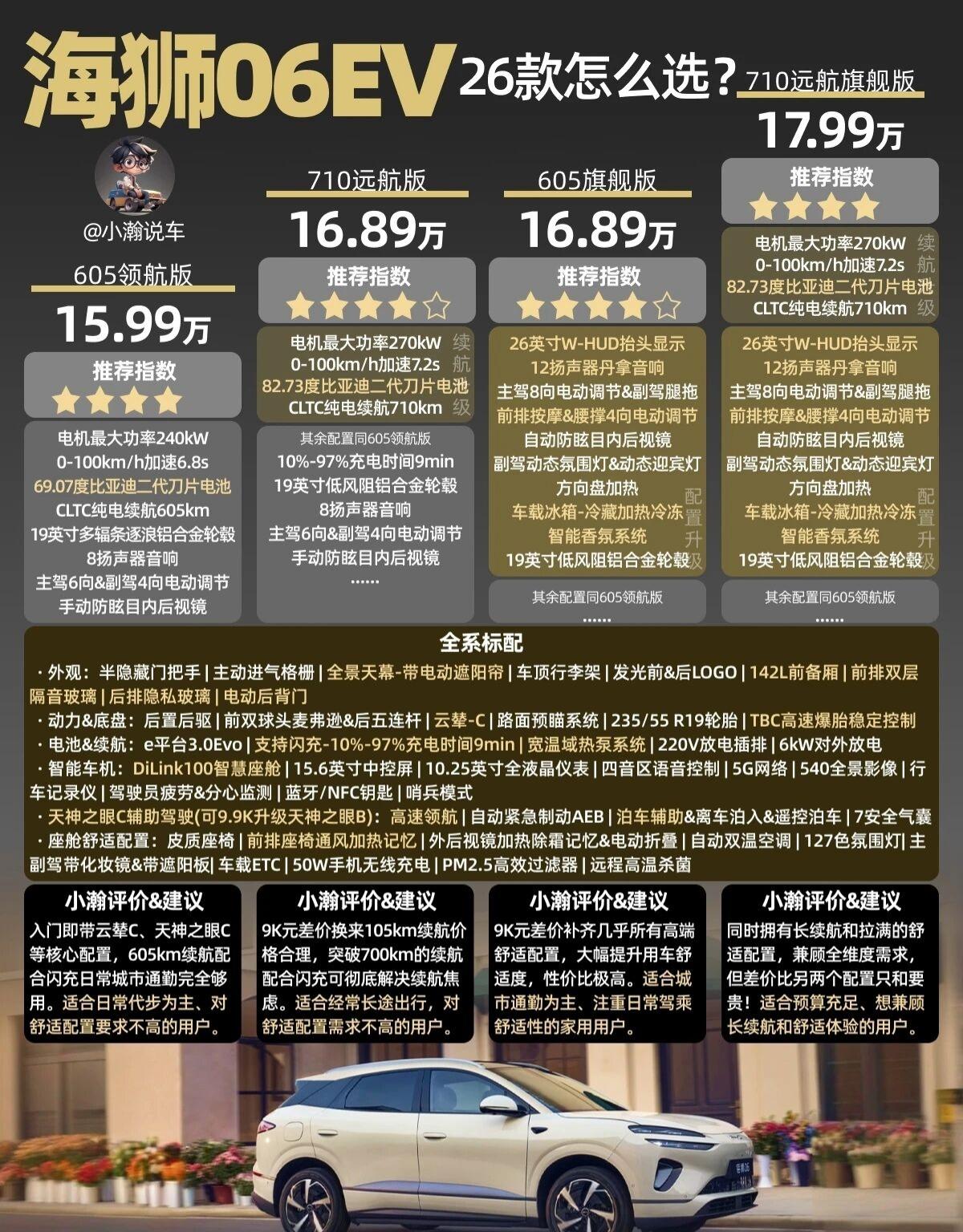 新车解读：26款海狮06EV的配置怎么选？作为目前正式上市的zui便宜的二代刀片