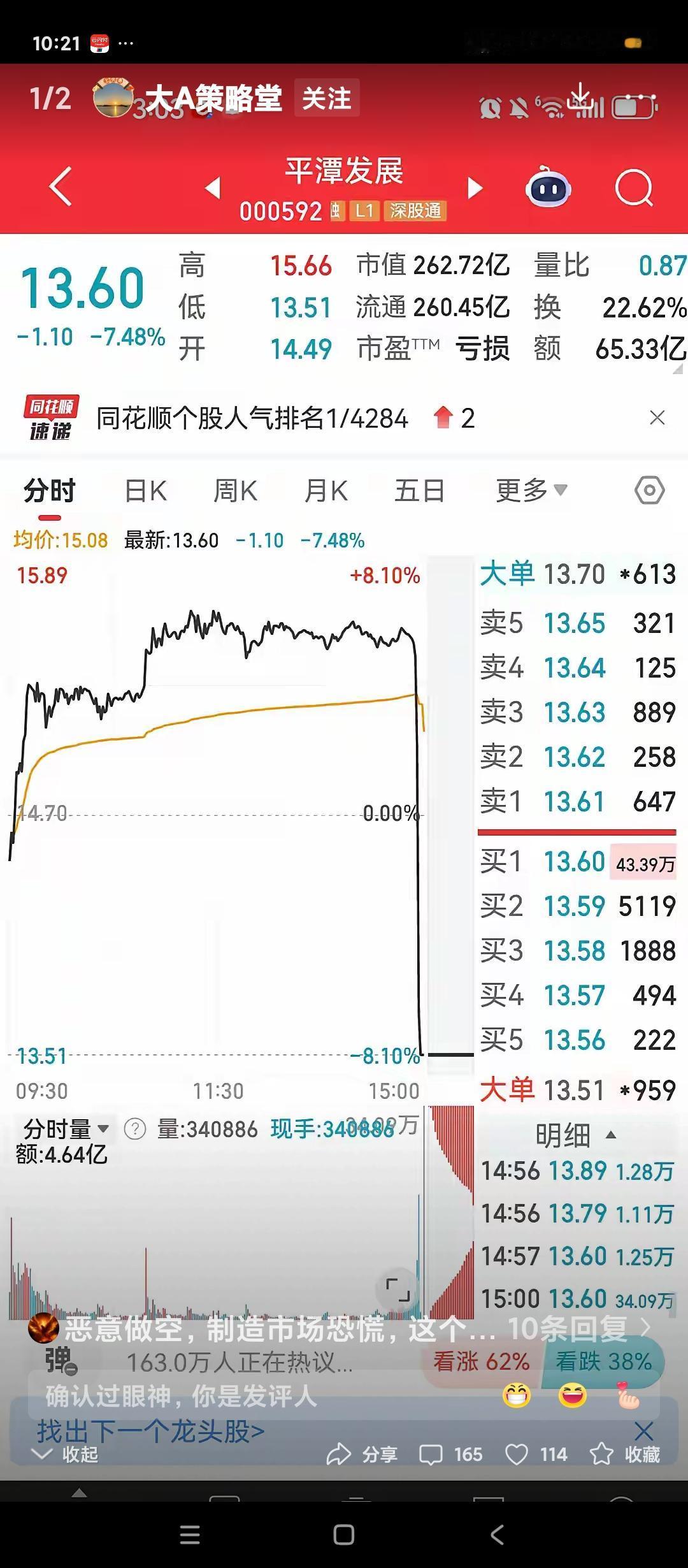 被量化基金所操控的股票走势是什么特征呢？下面这只就是看看分时走势图吧。全天都