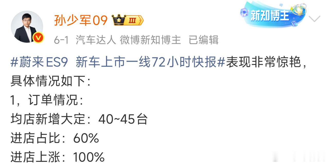 看少军的这份小米澎程的72小时快报，均店新增订单太夸张了，130~150，是今年