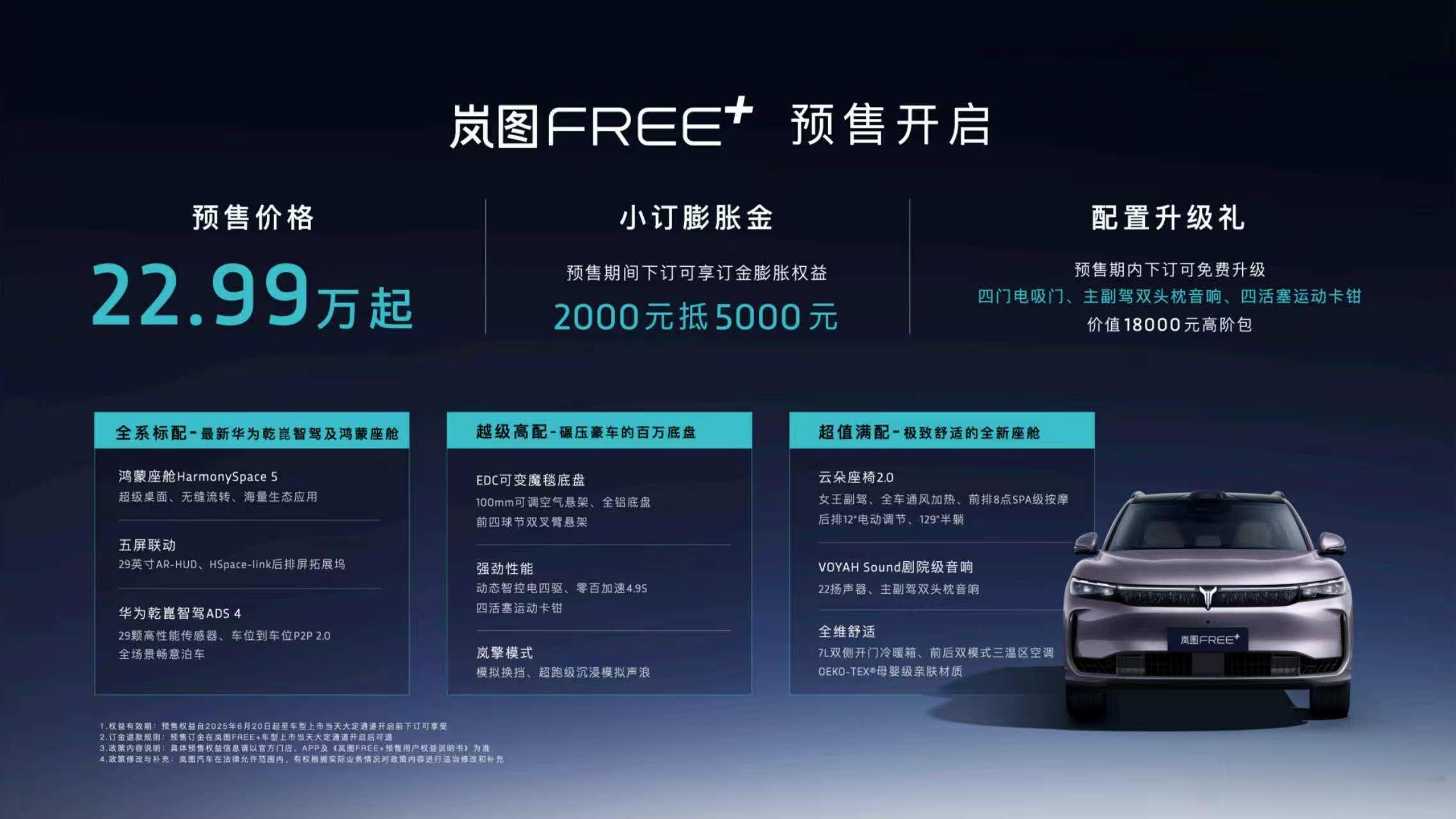岚图Free+预售价22.99万起，这个价格贵不贵？小定了一台。然后选轮毂的时候