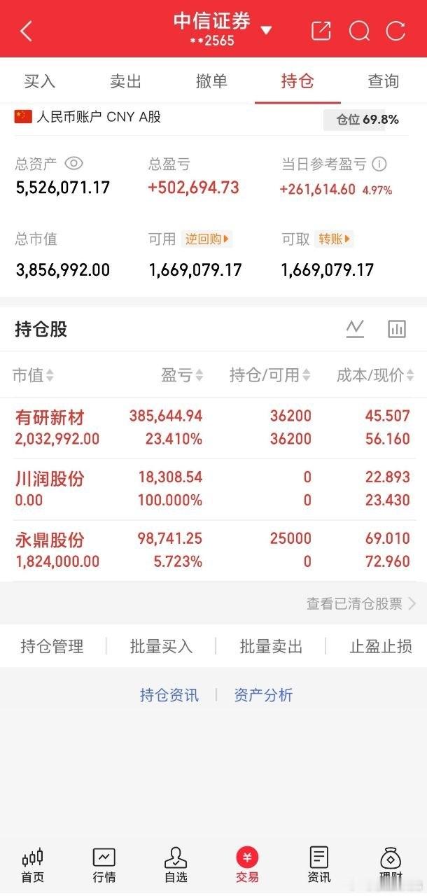 一个苏州股民388.00元杀进天孚通信，一路跌到296元割肉离场，亏了将近35