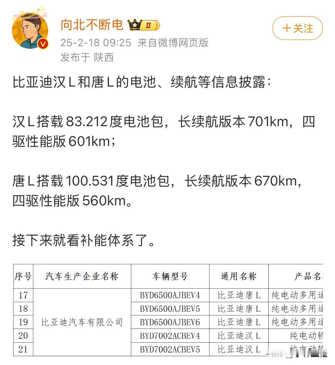 网友：“能量密度都不到140，纯搞笑！”向北：“别急，电池很快就会打爆搞笑党的