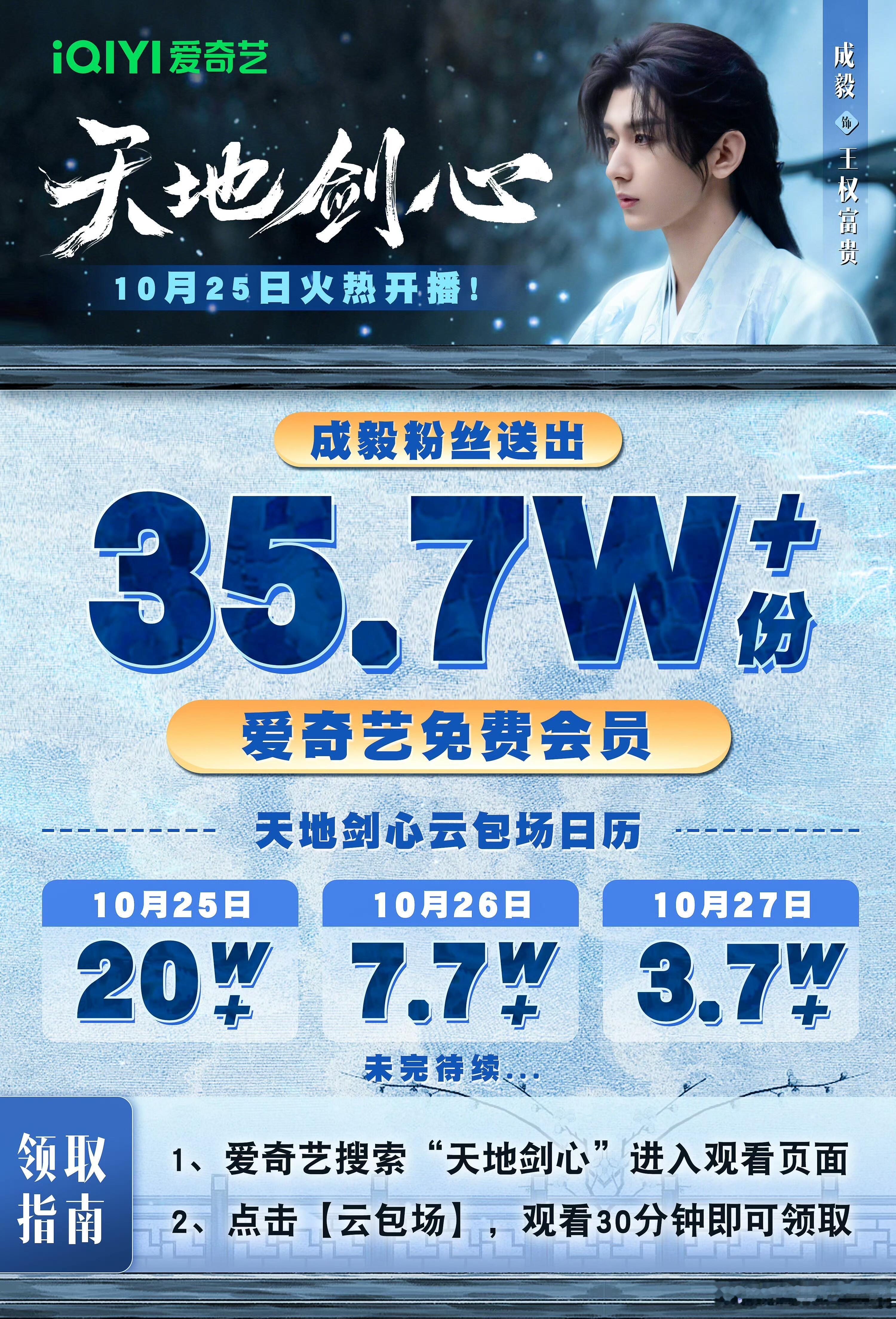 《赴山海》刚播完算上周边砸了几千万，现在《天地剑心》刚定档又35.7万云包场，i