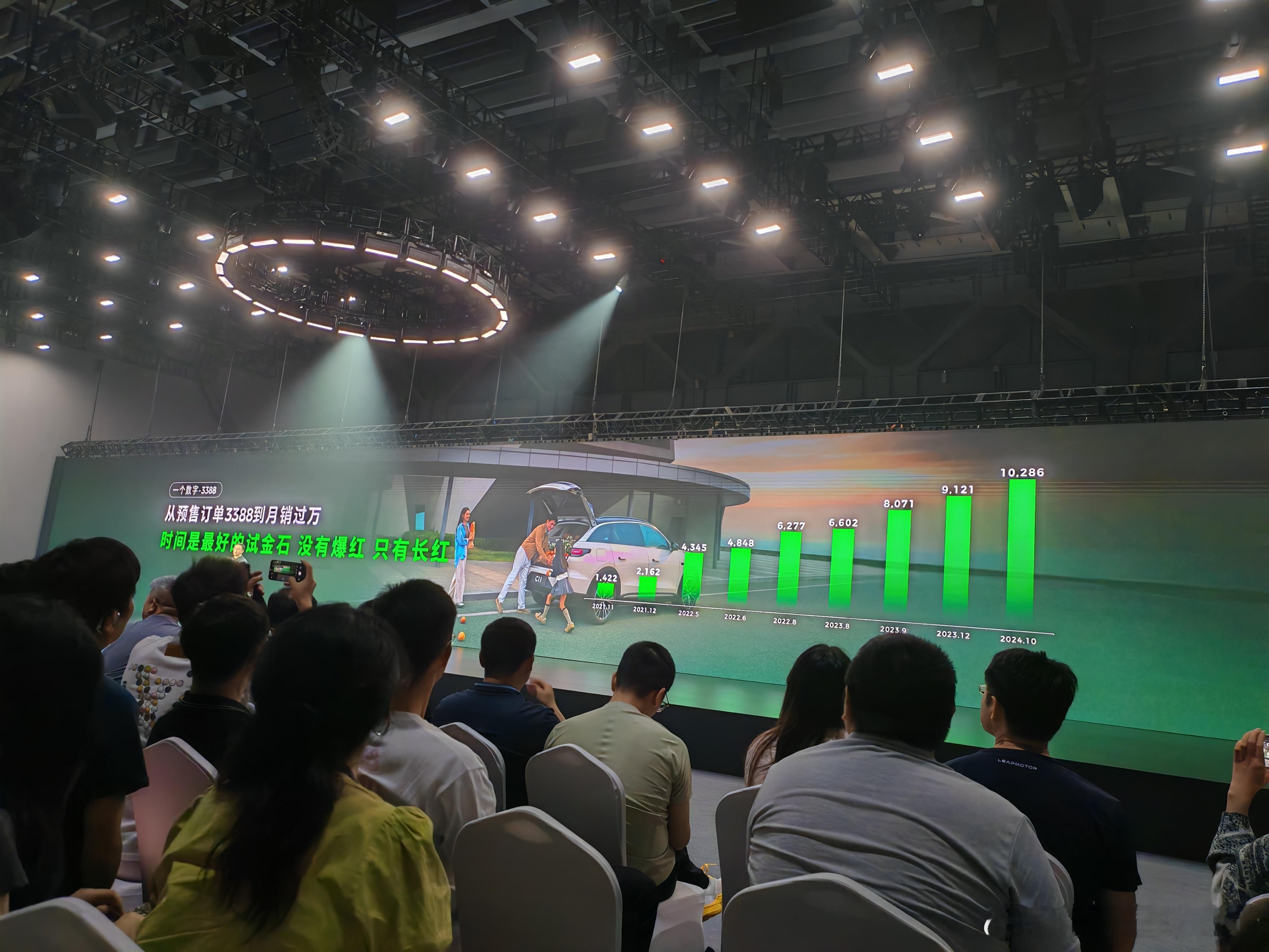 中国市场能畅销4年的新能源中型SUV，除了特斯拉ModelY，就是零跑