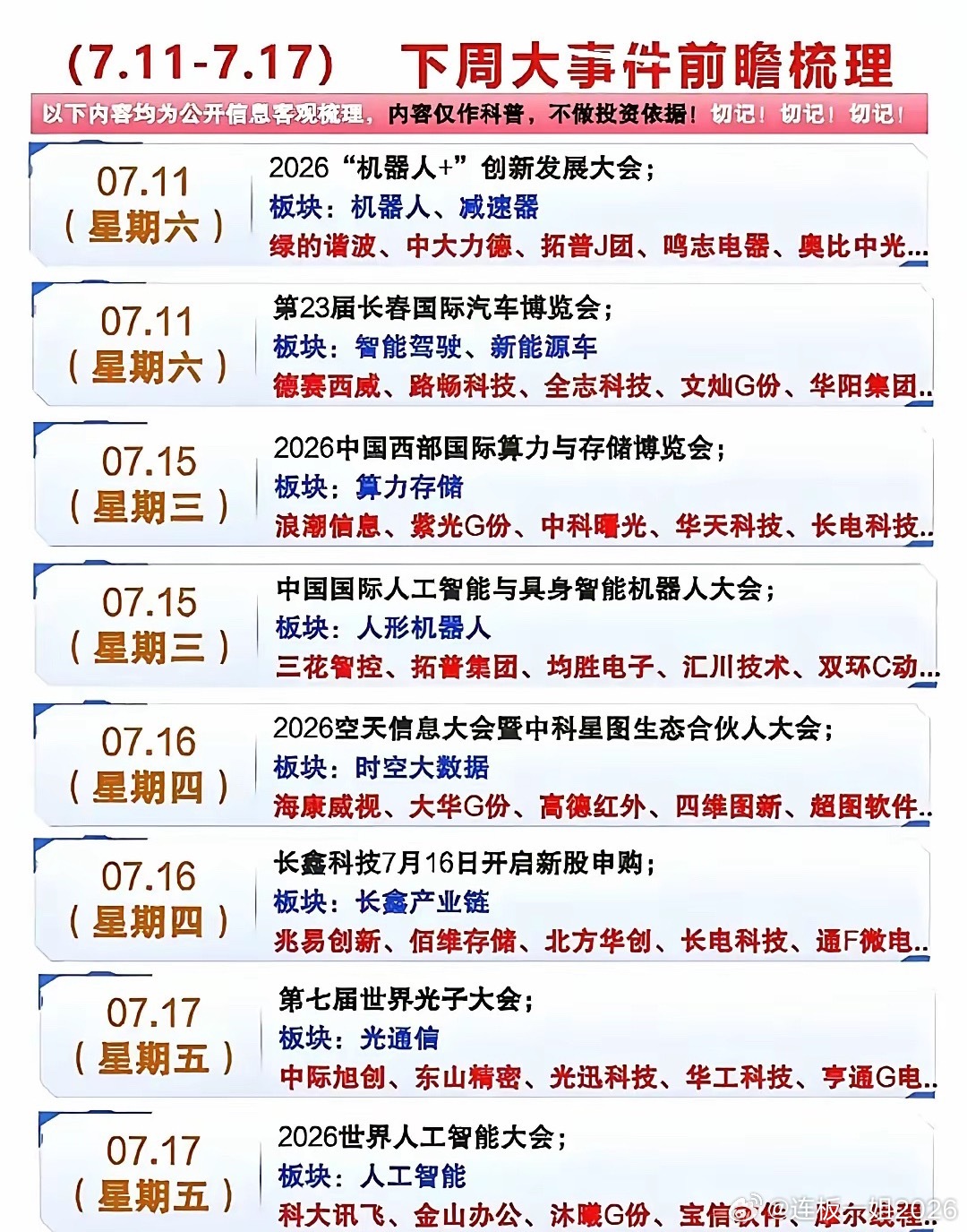 下周重磅行业会议密集来袭，多条热门赛道迎来催化窗口。周末将举办机器人创新大会与长