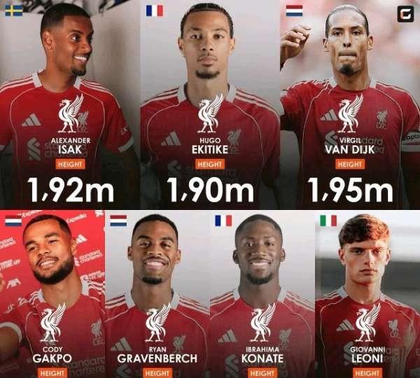 #利物浦#利物浦才是英超第一高度，阵中竟有7人身高超过1米9！真没想到，利物