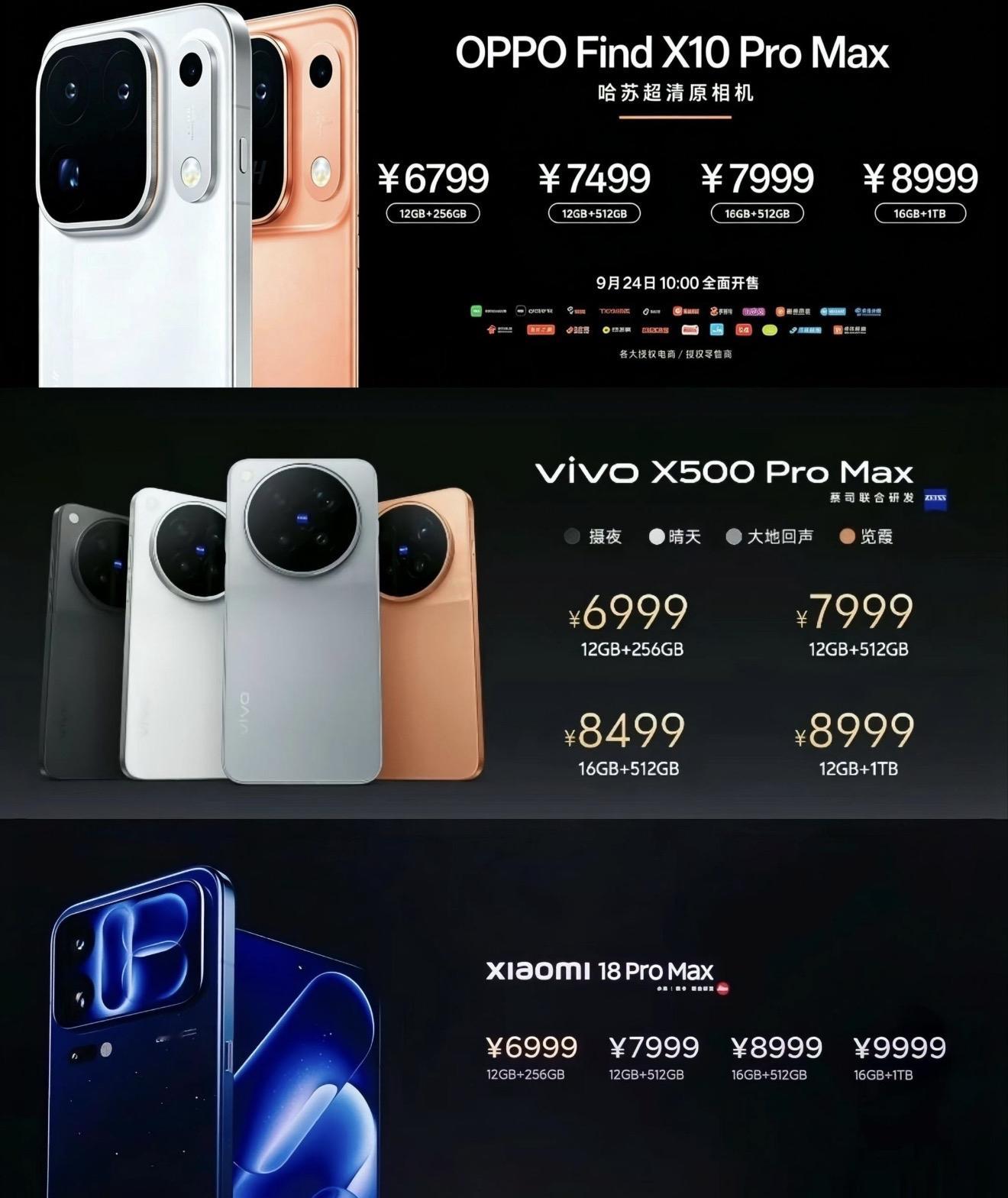 今年安卓手机不要命了一样涨价小米vivoOPPO三家ProMax16+512都基本8000起步了，小