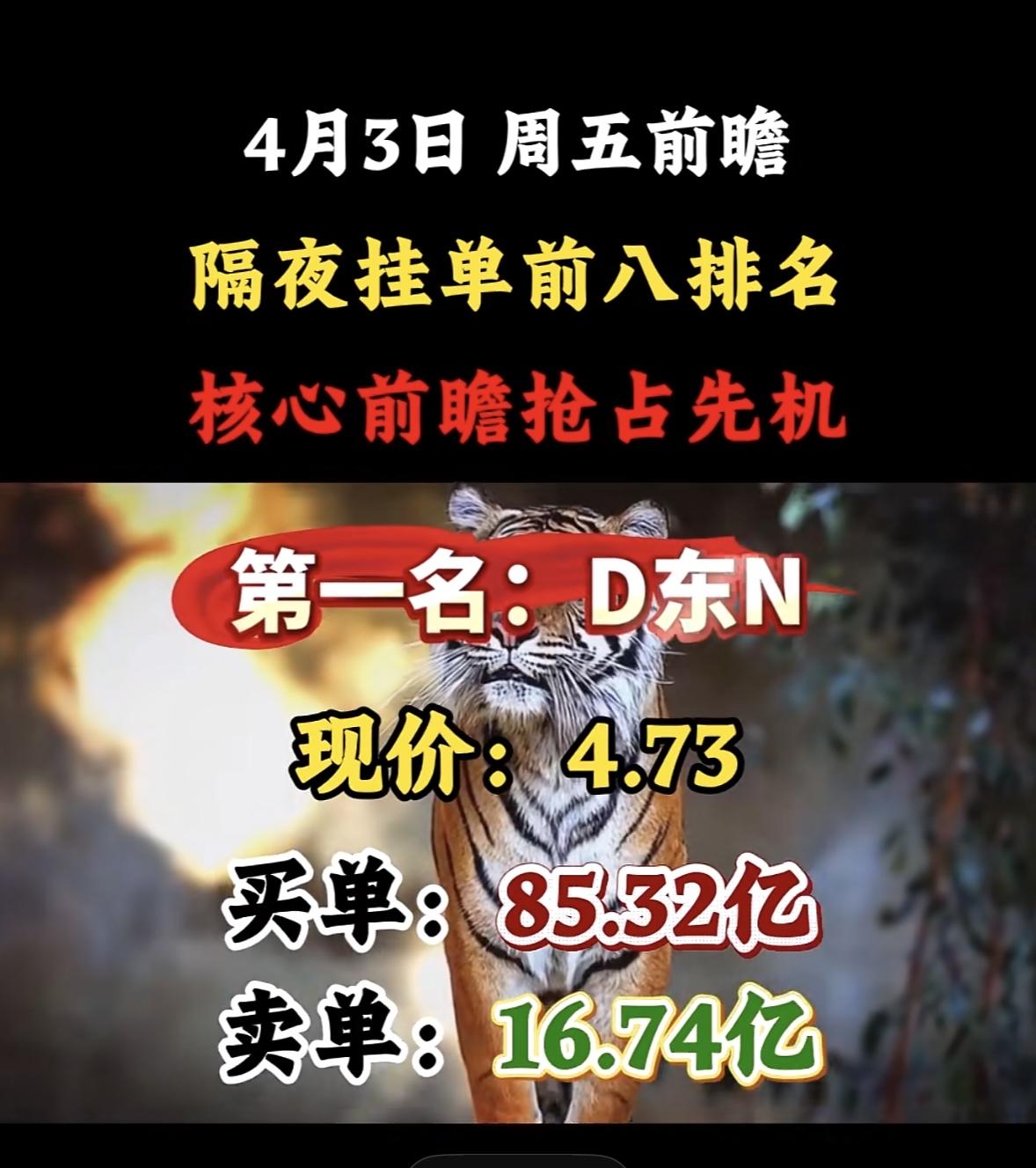 4月3日暗盘隔夜挂单排行榜揭晓4月3日国晟科技现价29.16，来看看买卖单对