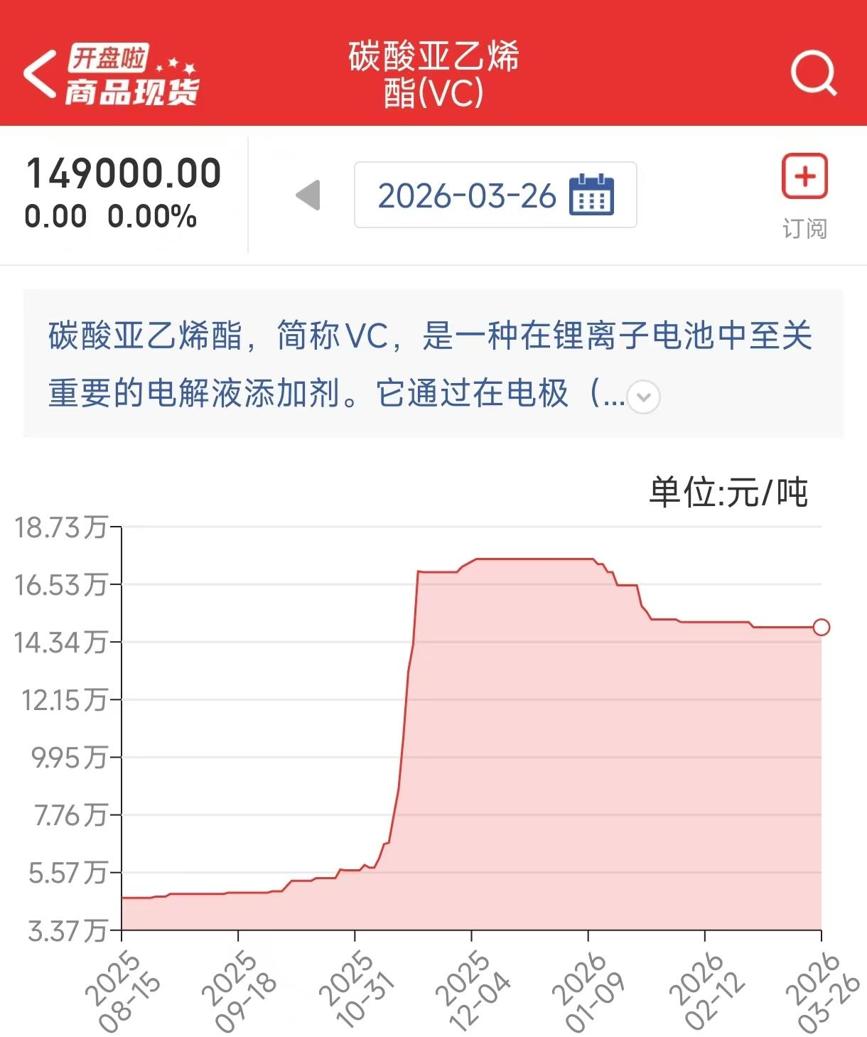 当下市场的主线，就是能源。危机造成的能源自主，在危机结束后也会存在，谁知道懂王下