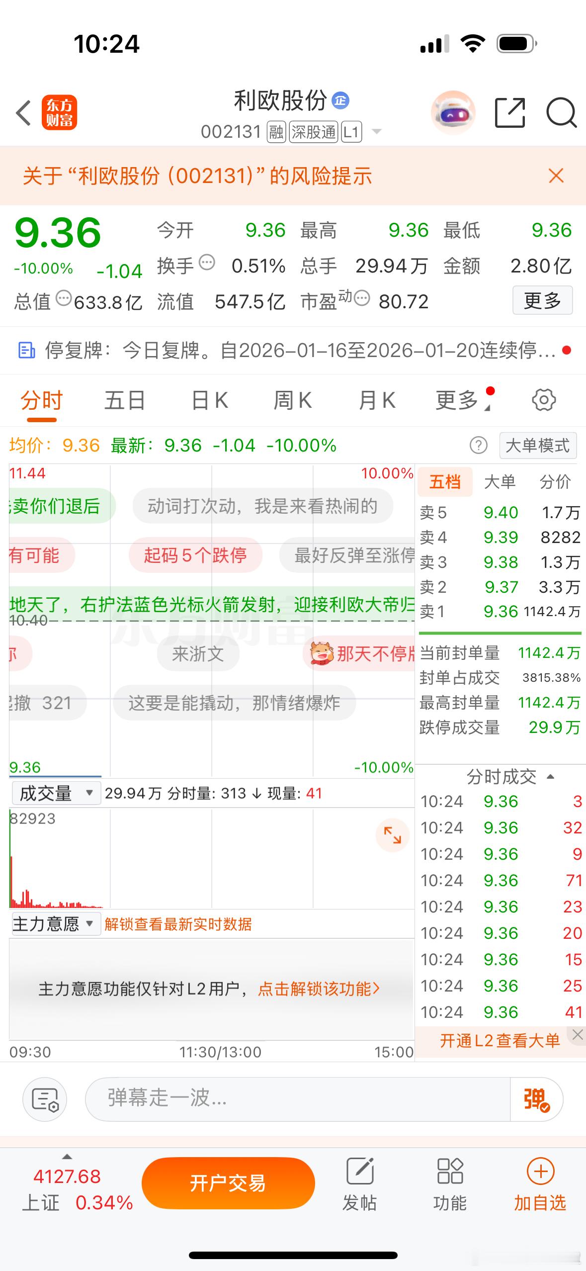 $利欧股份sz002131$封单真壮观