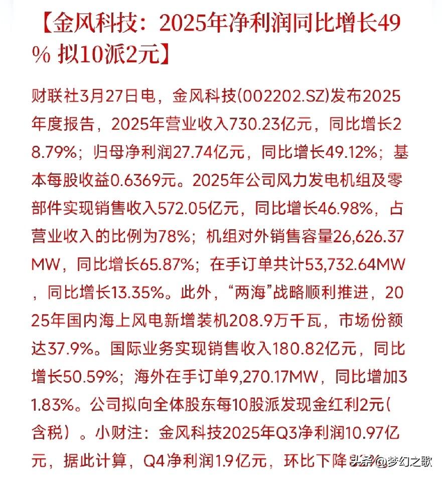 商业航天加风电龙头发布业绩报，又是一个难受的业绩金风科技发布了2025年业绩报