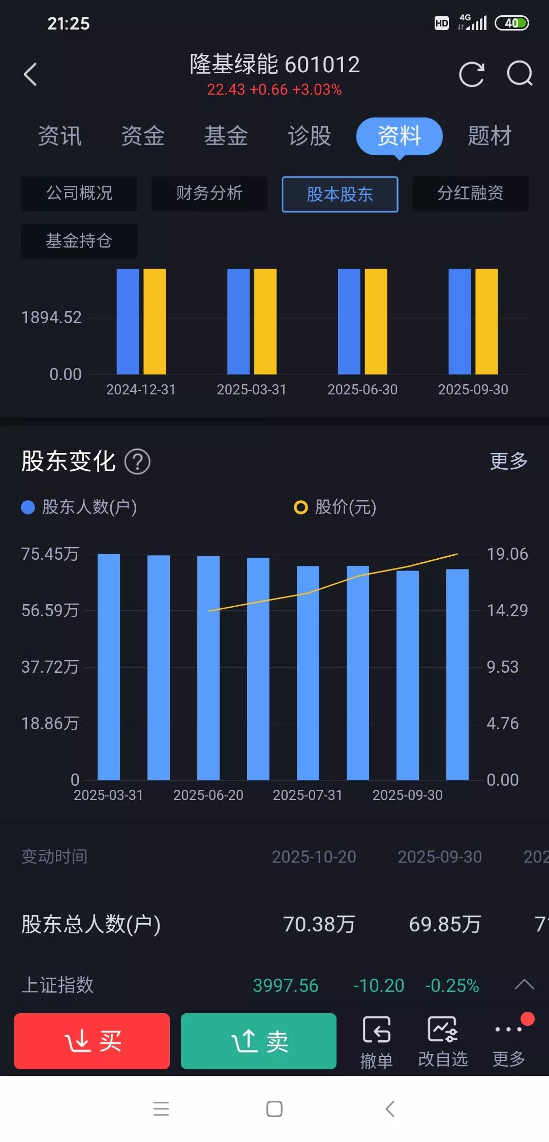隆基绿能最近利好不断能否突破重要压力位?最近利好消息有:1.在巴基斯坦签署战
